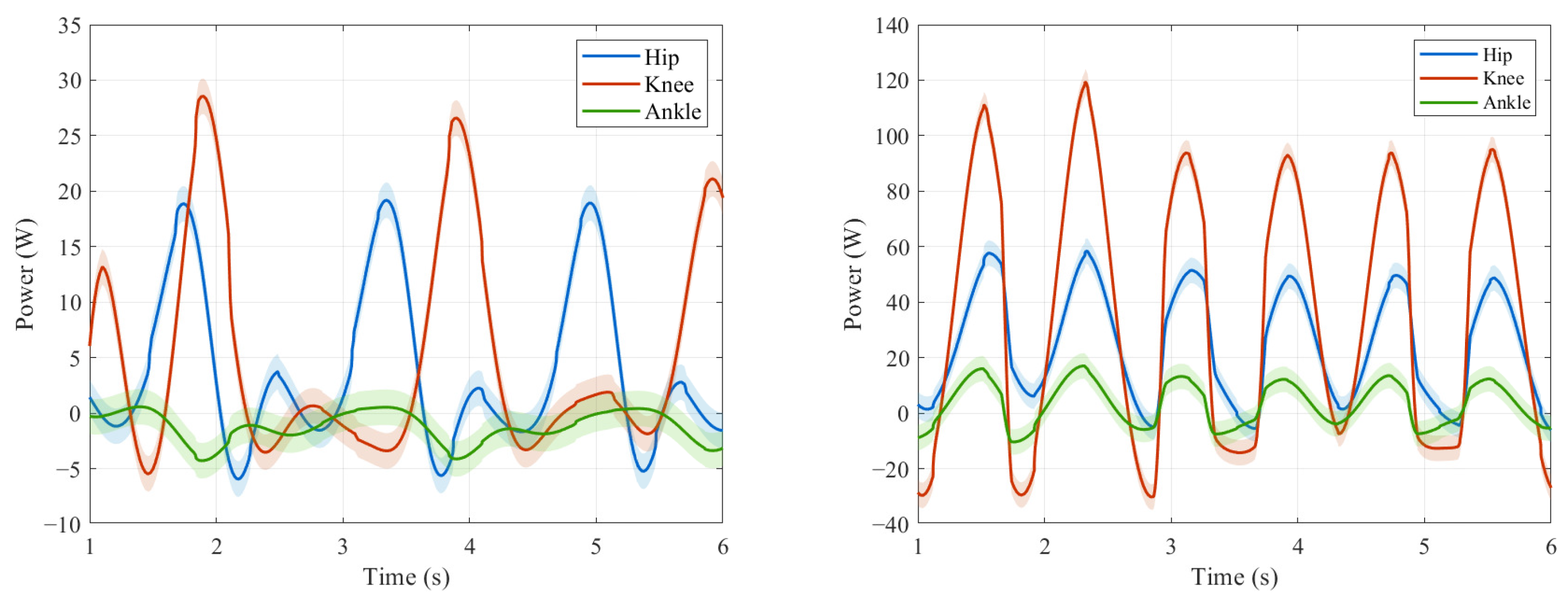 Biomimetics 10 00637 g016