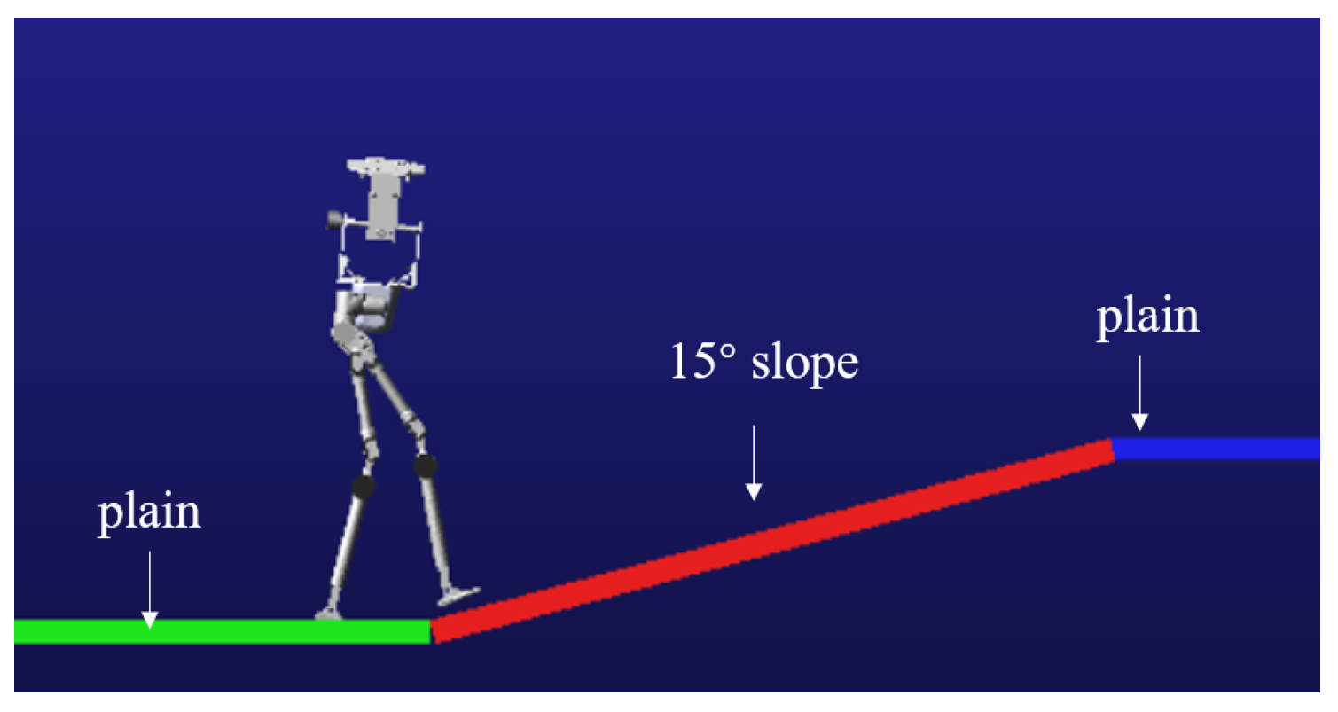 Biomimetics 10 00637 g017