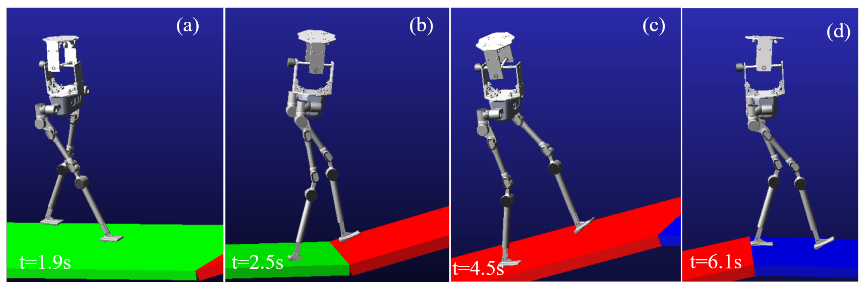 Biomimetics 10 00637 g018