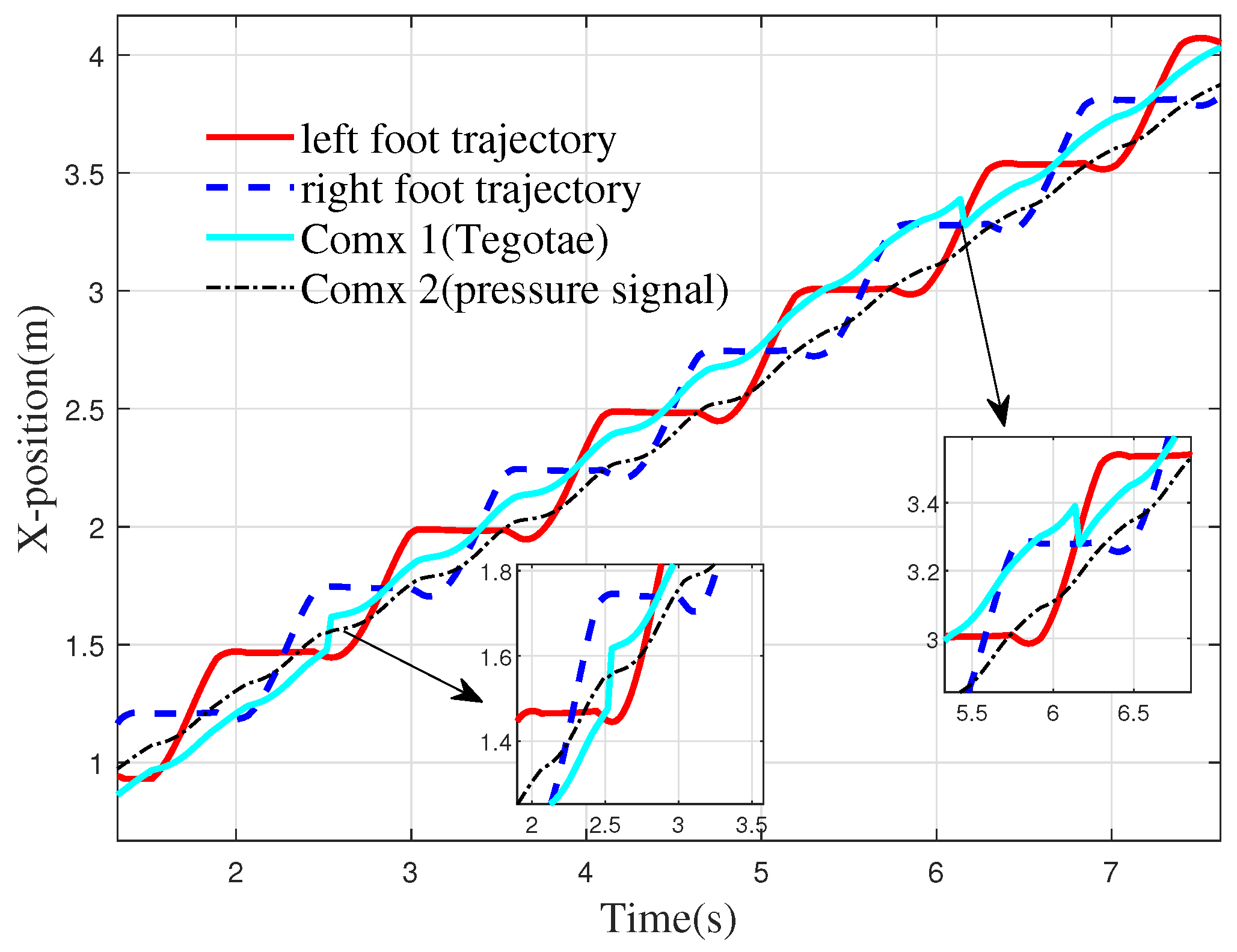 Biomimetics 10 00637 g019