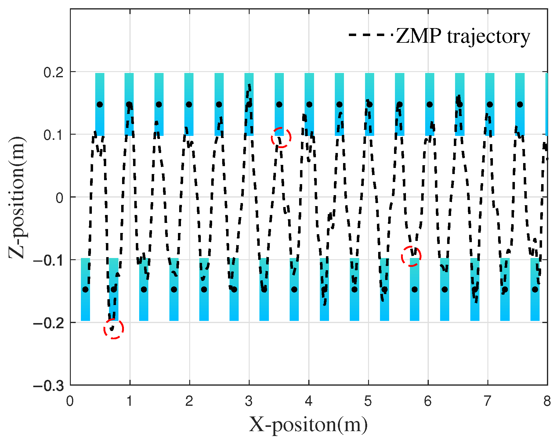 Biomimetics 10 00637 g021