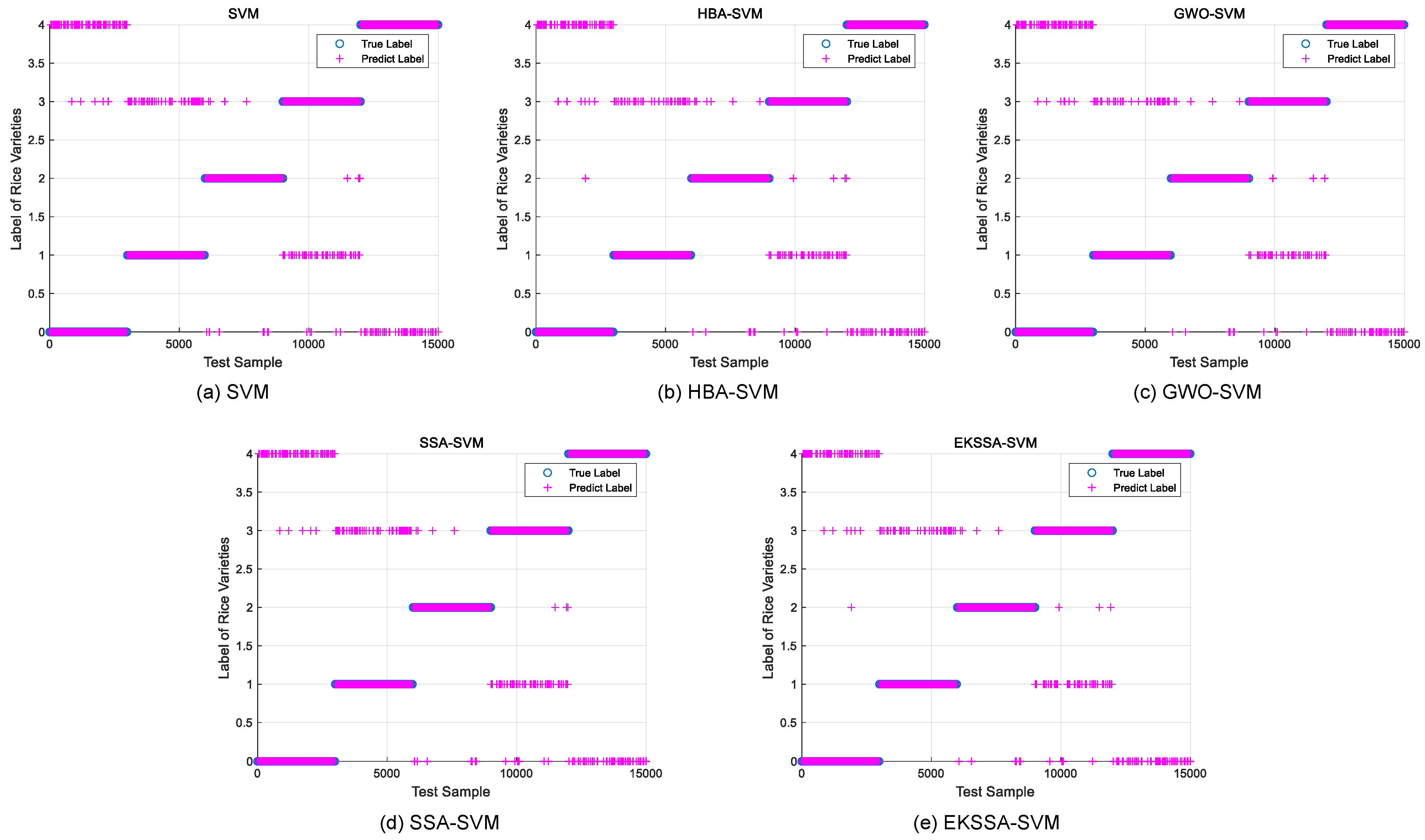 Biomimetics 10 00638 g009