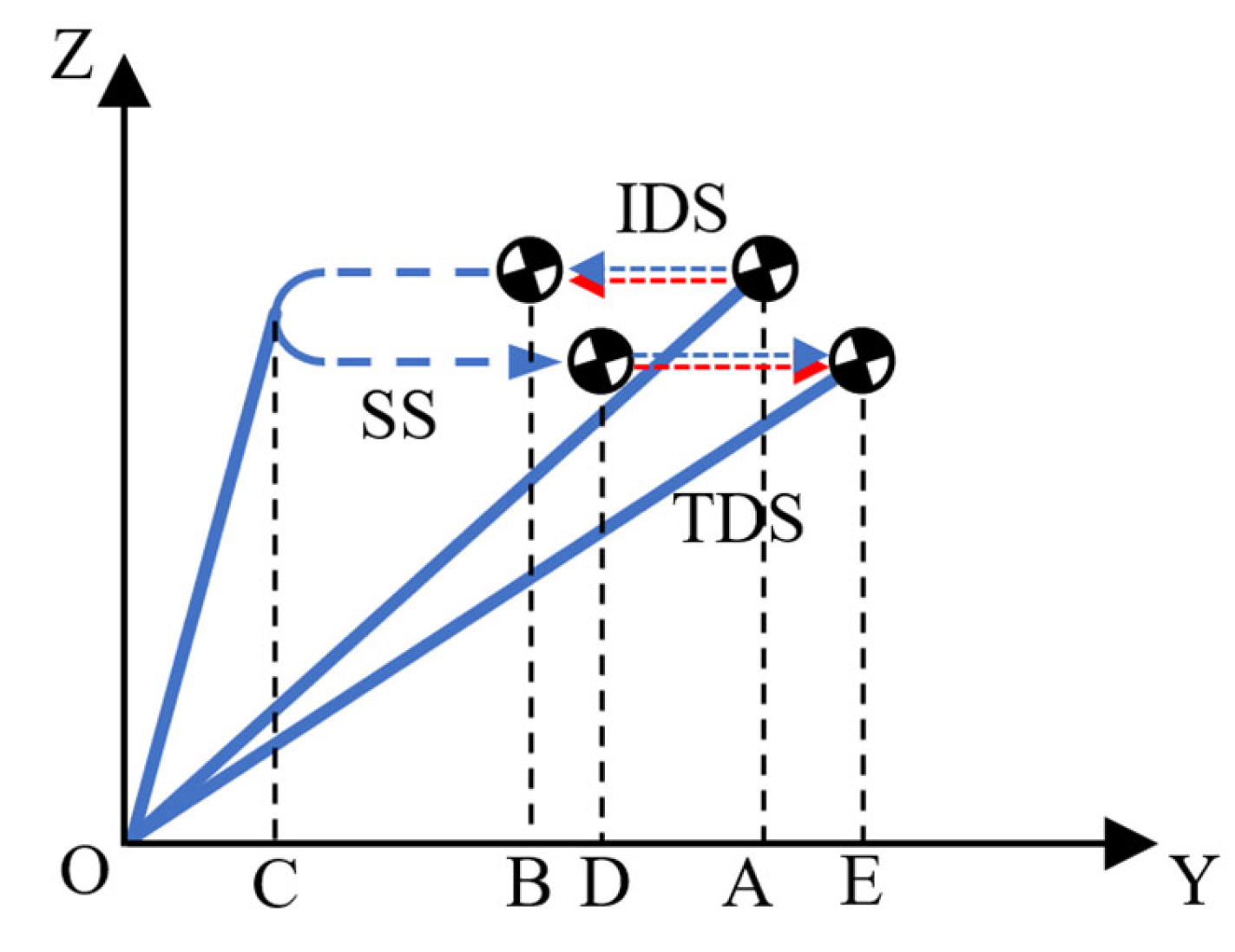 Biomimetics 10 00654 g002