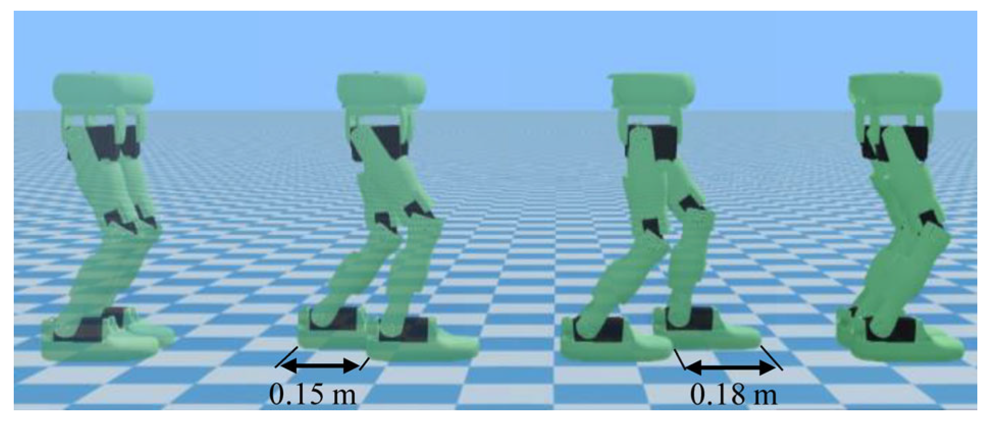 Biomimetics 10 00654 g009