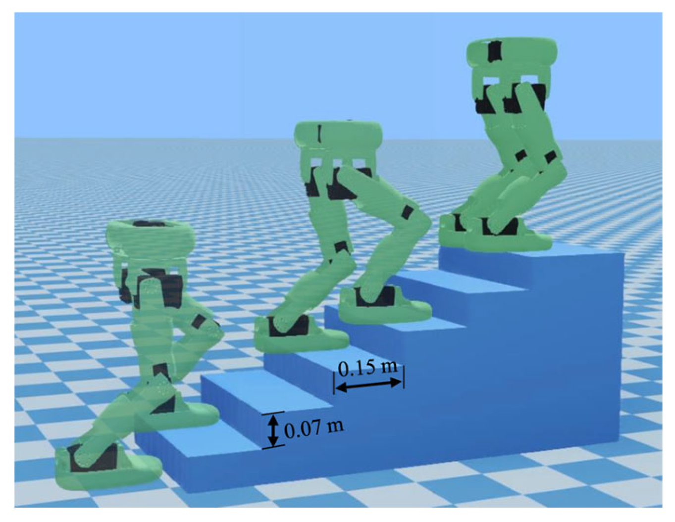 Biomimetics 10 00654 g014