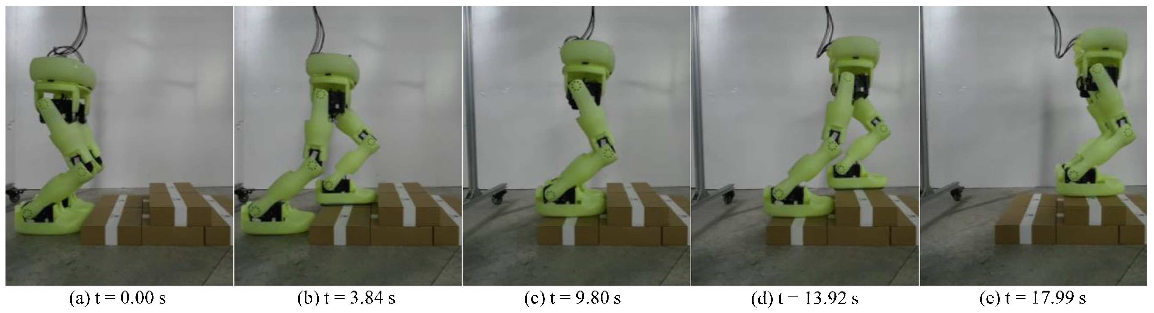 Biomimetics 10 00654 g020