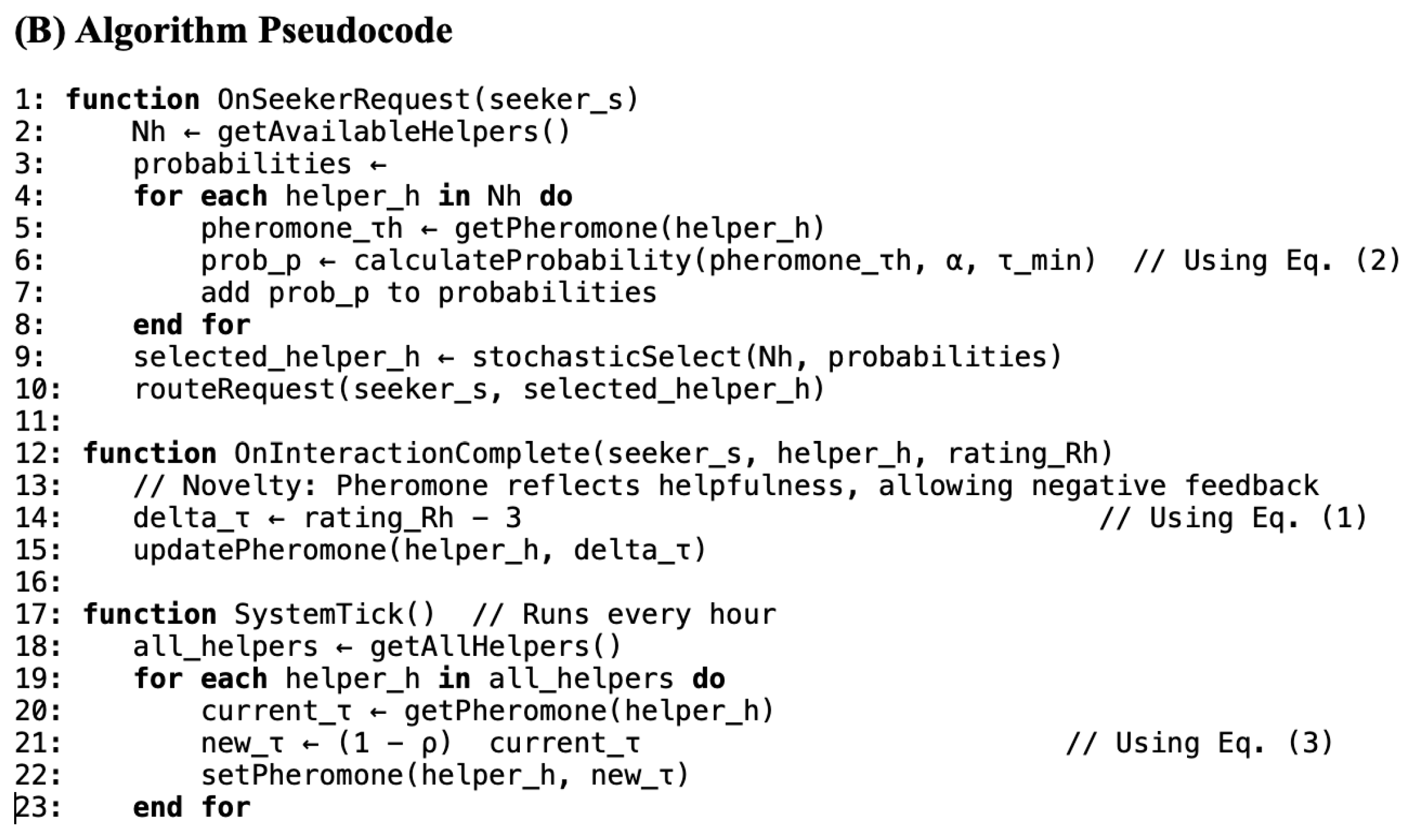 Biomimetics 10 00658 g001b