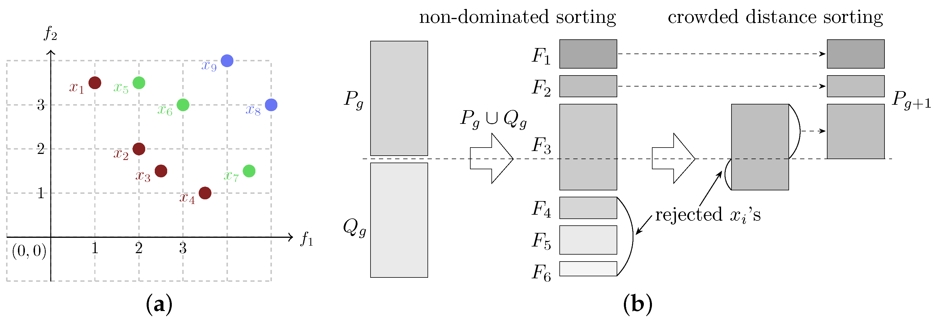 Biomimetics 10 00663 g002