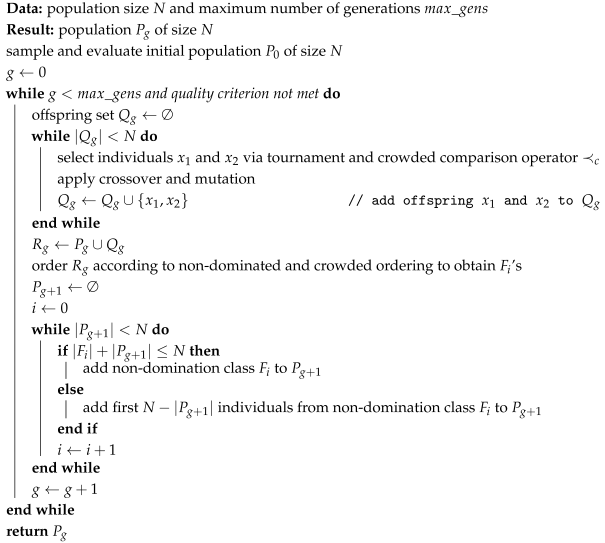 Biomimetics 10 00663 i001