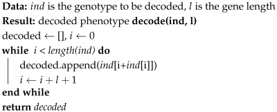 Biomimetics 10 00663 i002