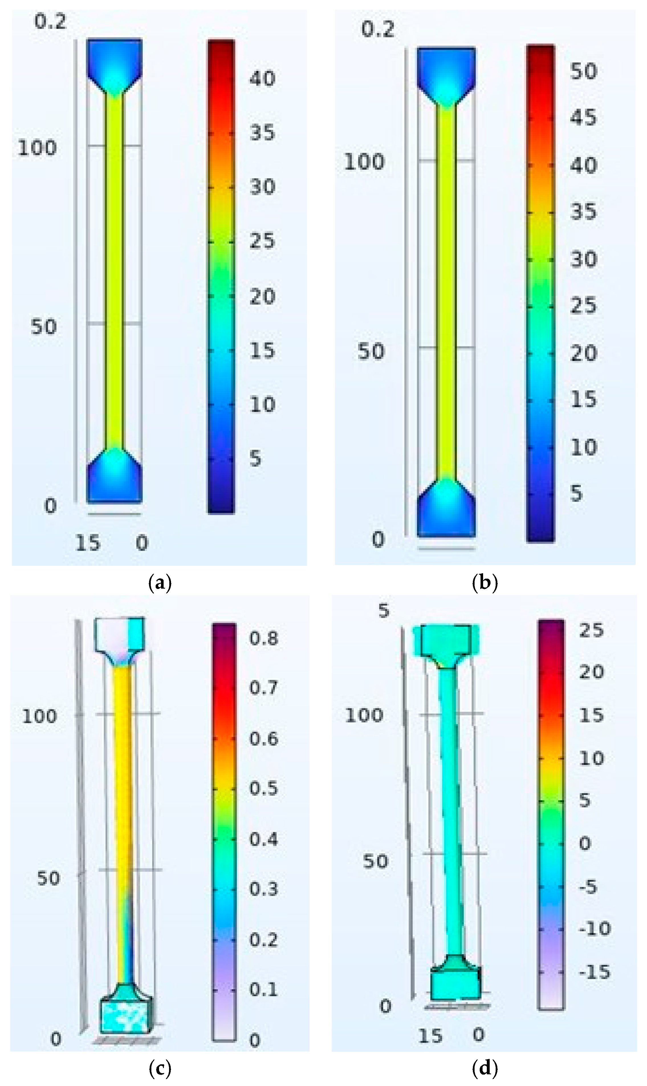 Biomimetics 10 00677 g013