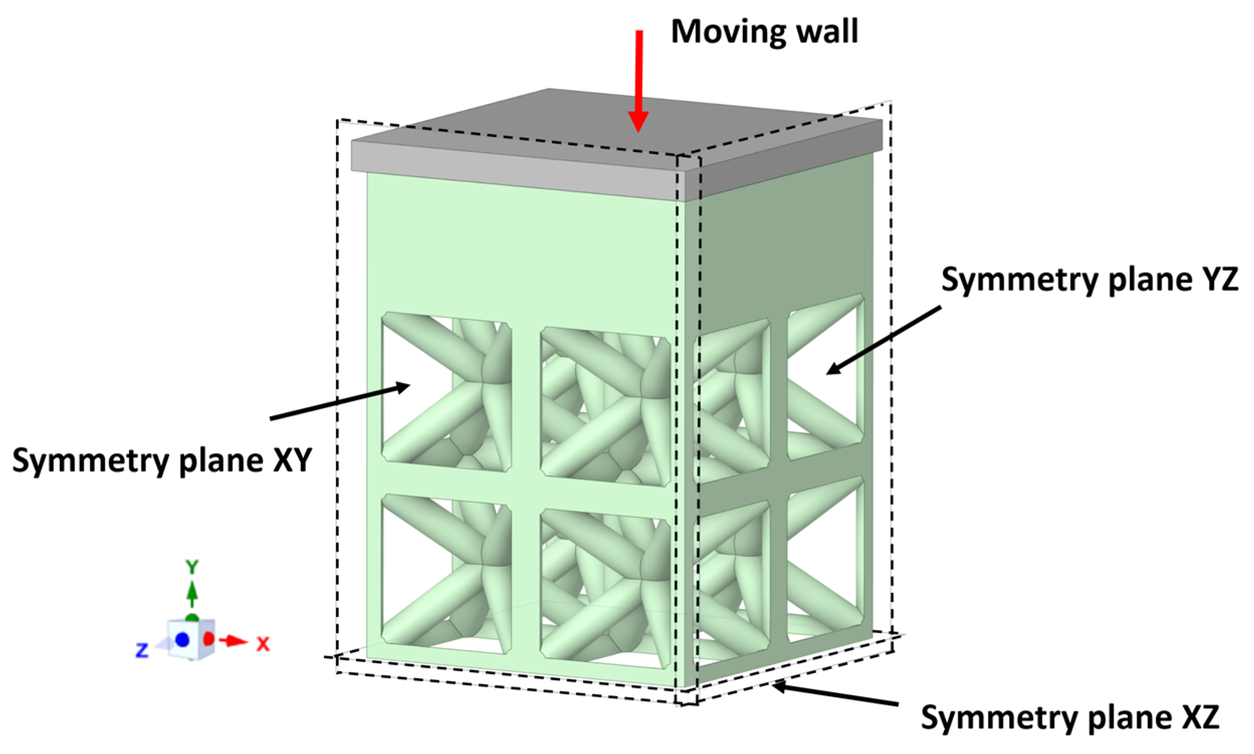 Biomimetics 10 00680 g003