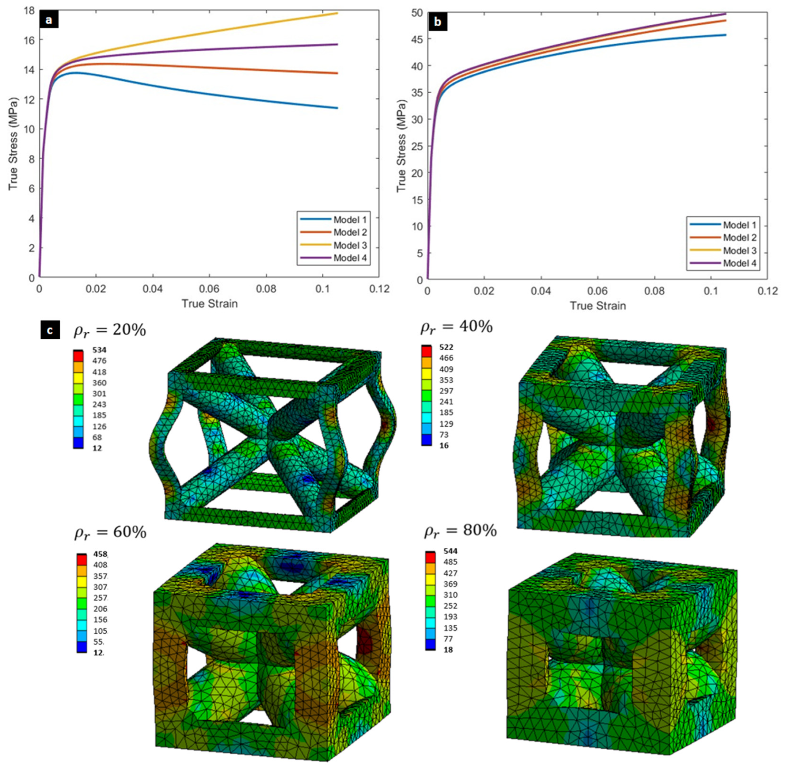 Biomimetics 10 00680 g006