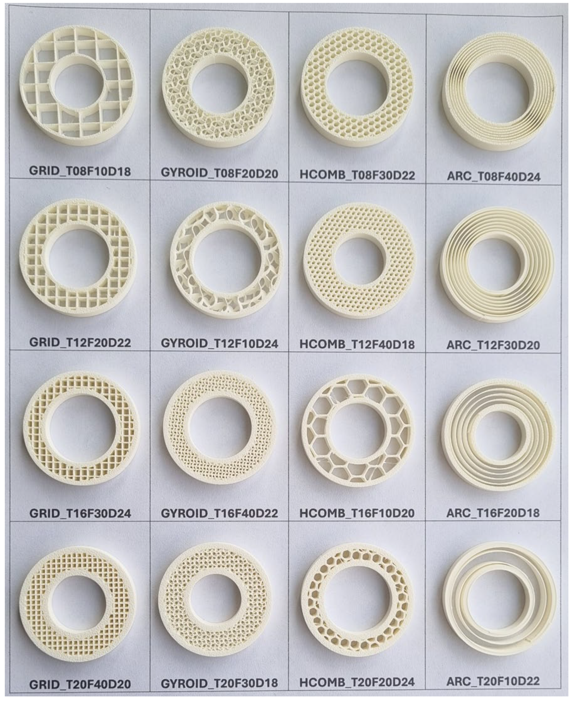 Biomimetics 10 00702 g002