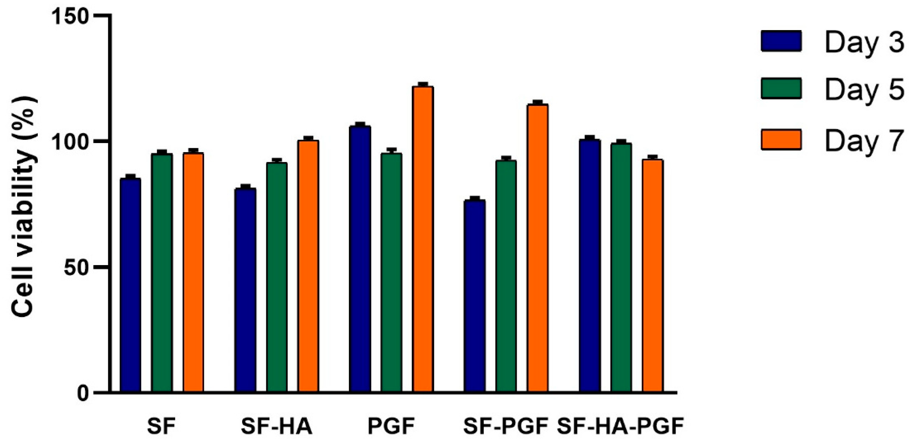 Biomimetics 10 00703 g001