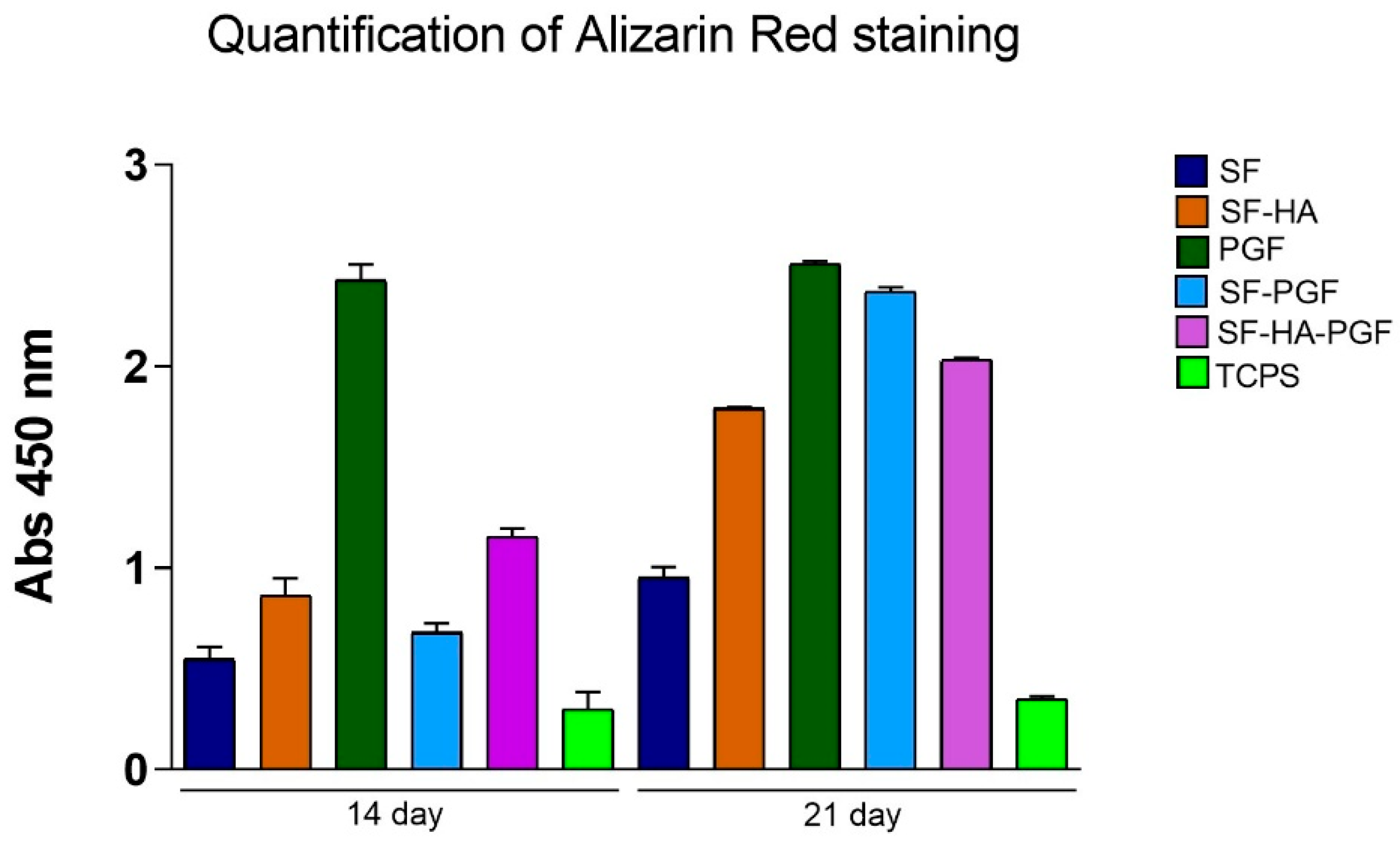Biomimetics 10 00703 g005