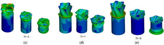 Mechanical Analysis and Multi-Objective Optimization of Origami