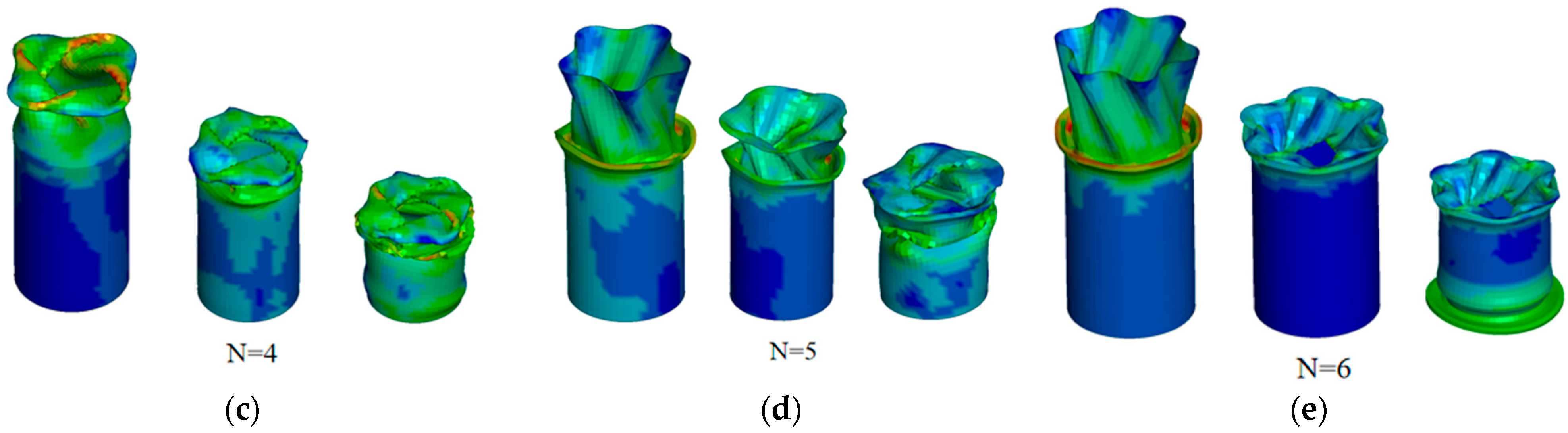 Biomimetics 10 00705 g003b