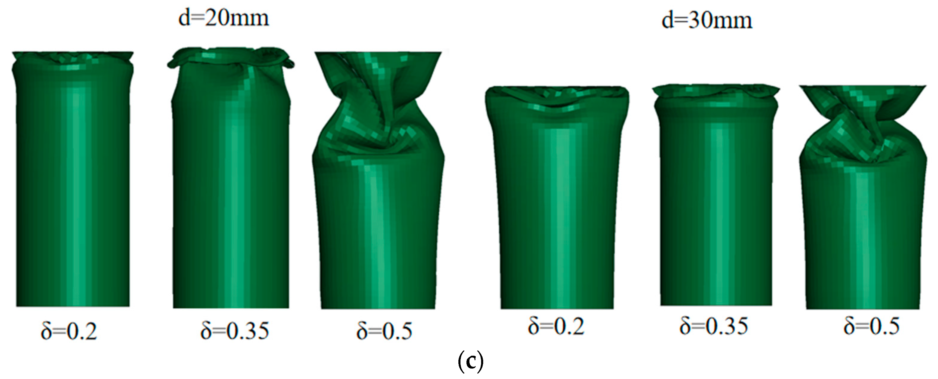 Biomimetics 10 00705 g005b