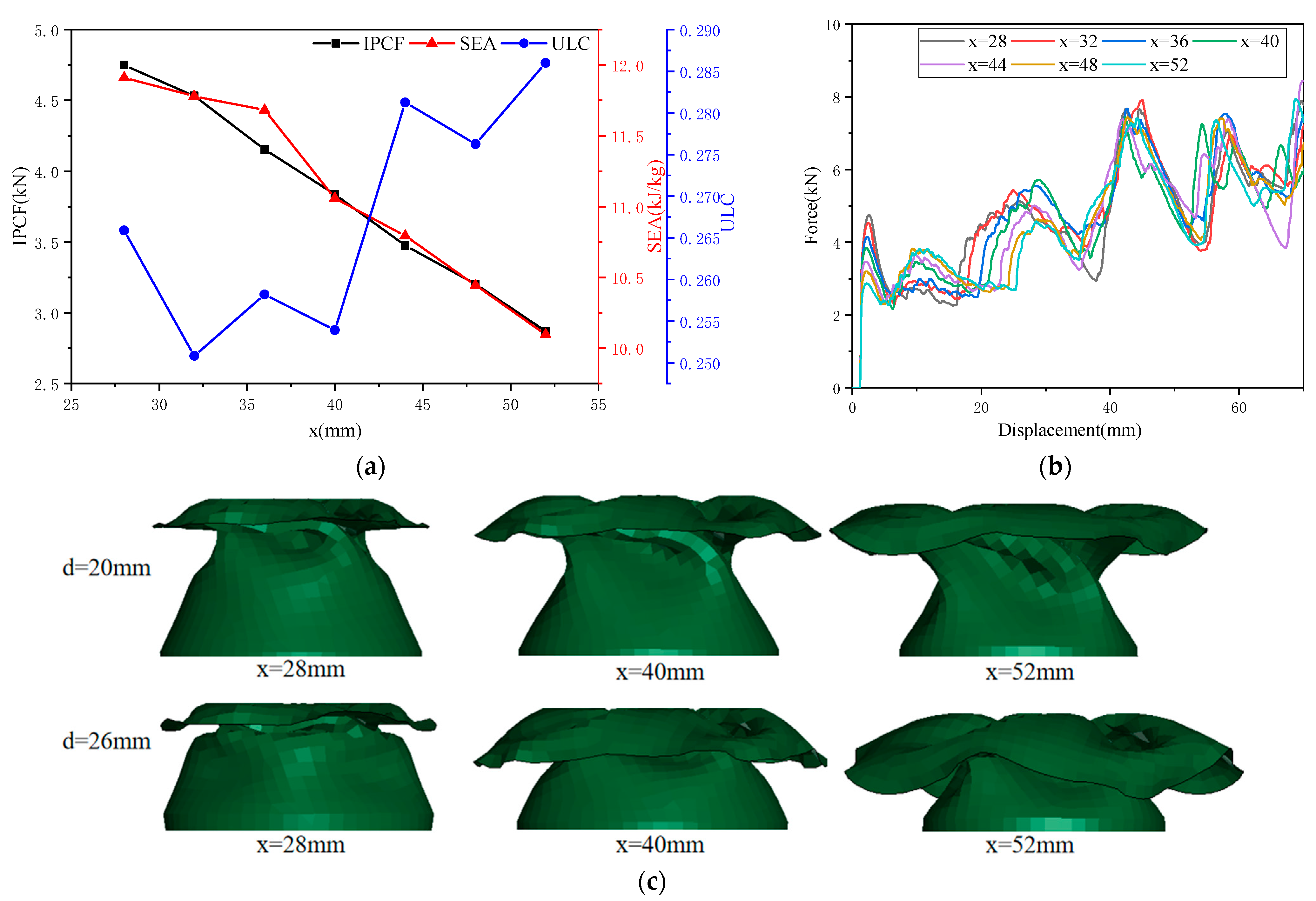 Biomimetics 10 00705 g006