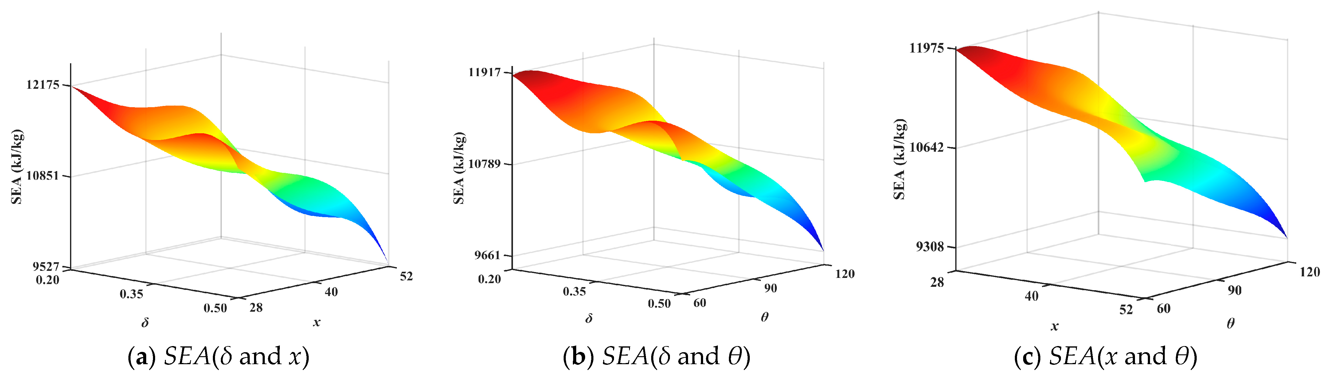Biomimetics 10 00705 g009
