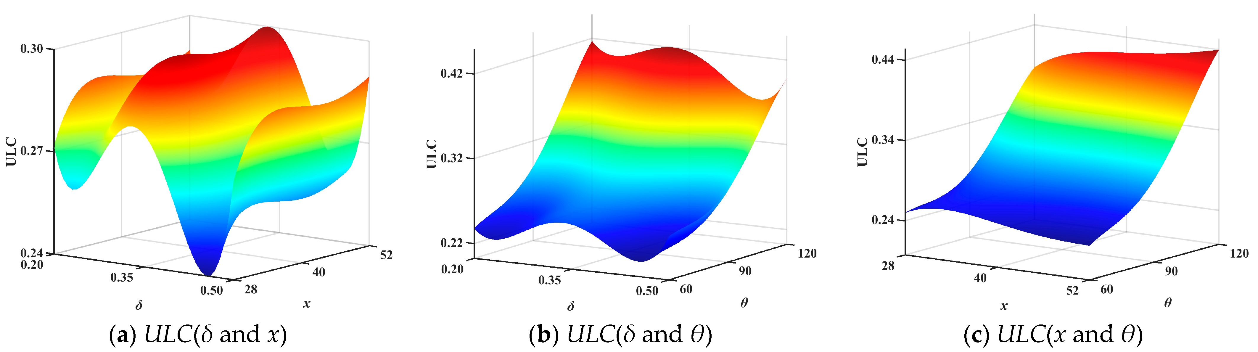Biomimetics 10 00705 g010