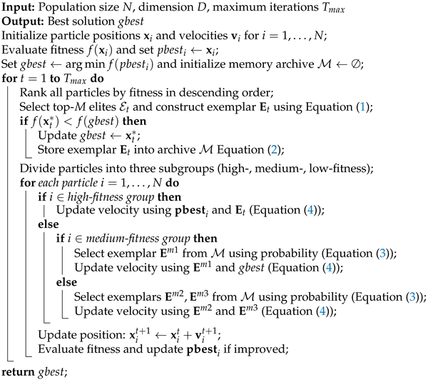 Exemplar Learning and Memory Retrieval-Based Particle Swarm ...