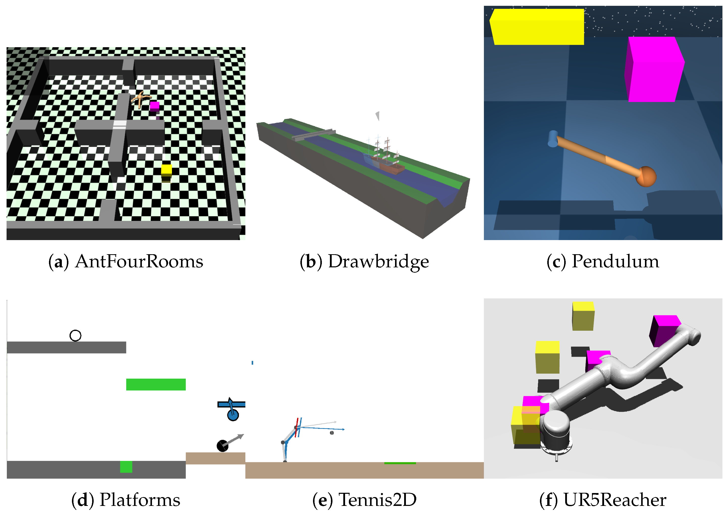 Biomimetics 10 00715 g003