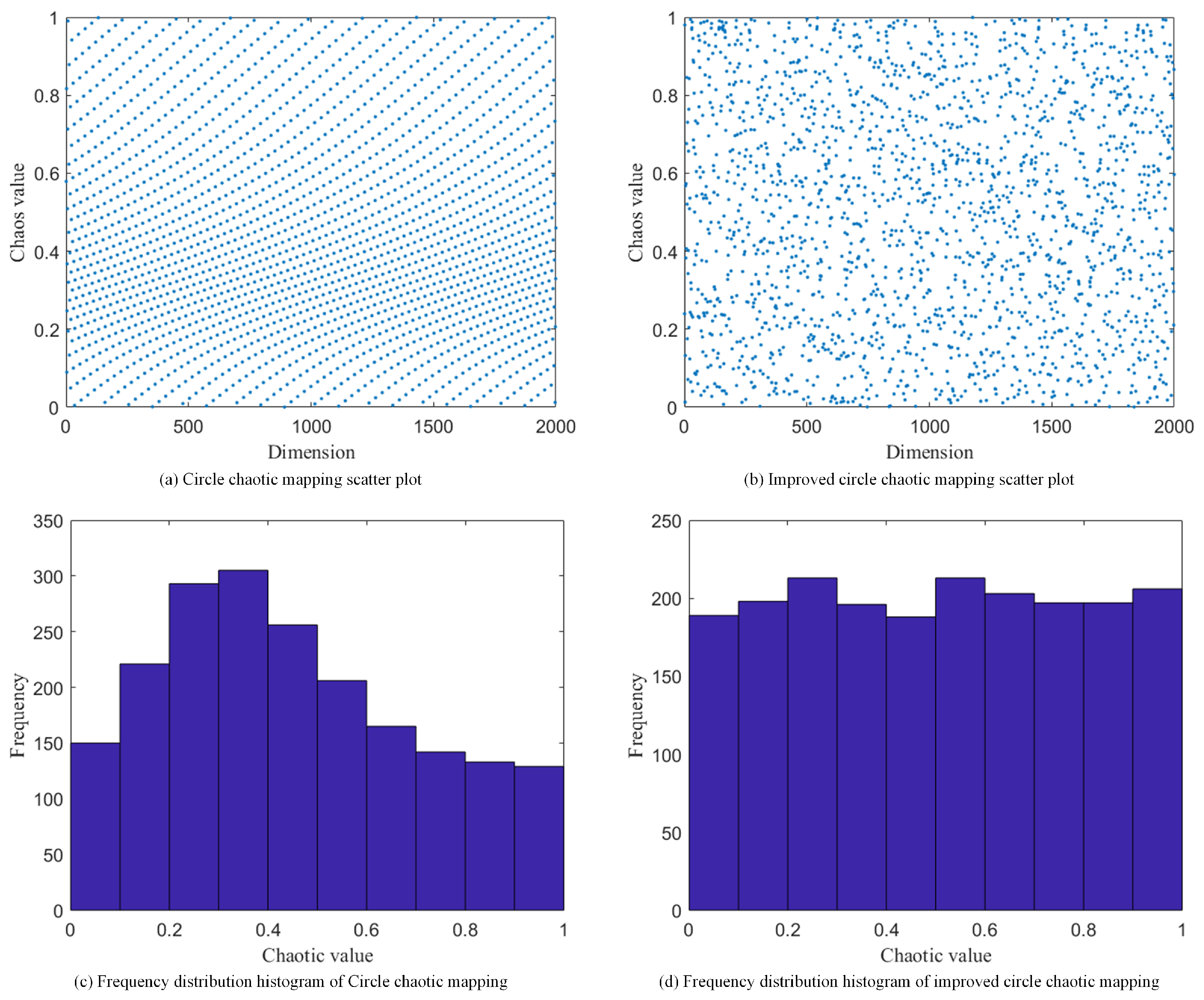 Biomimetics 10 00717 g001