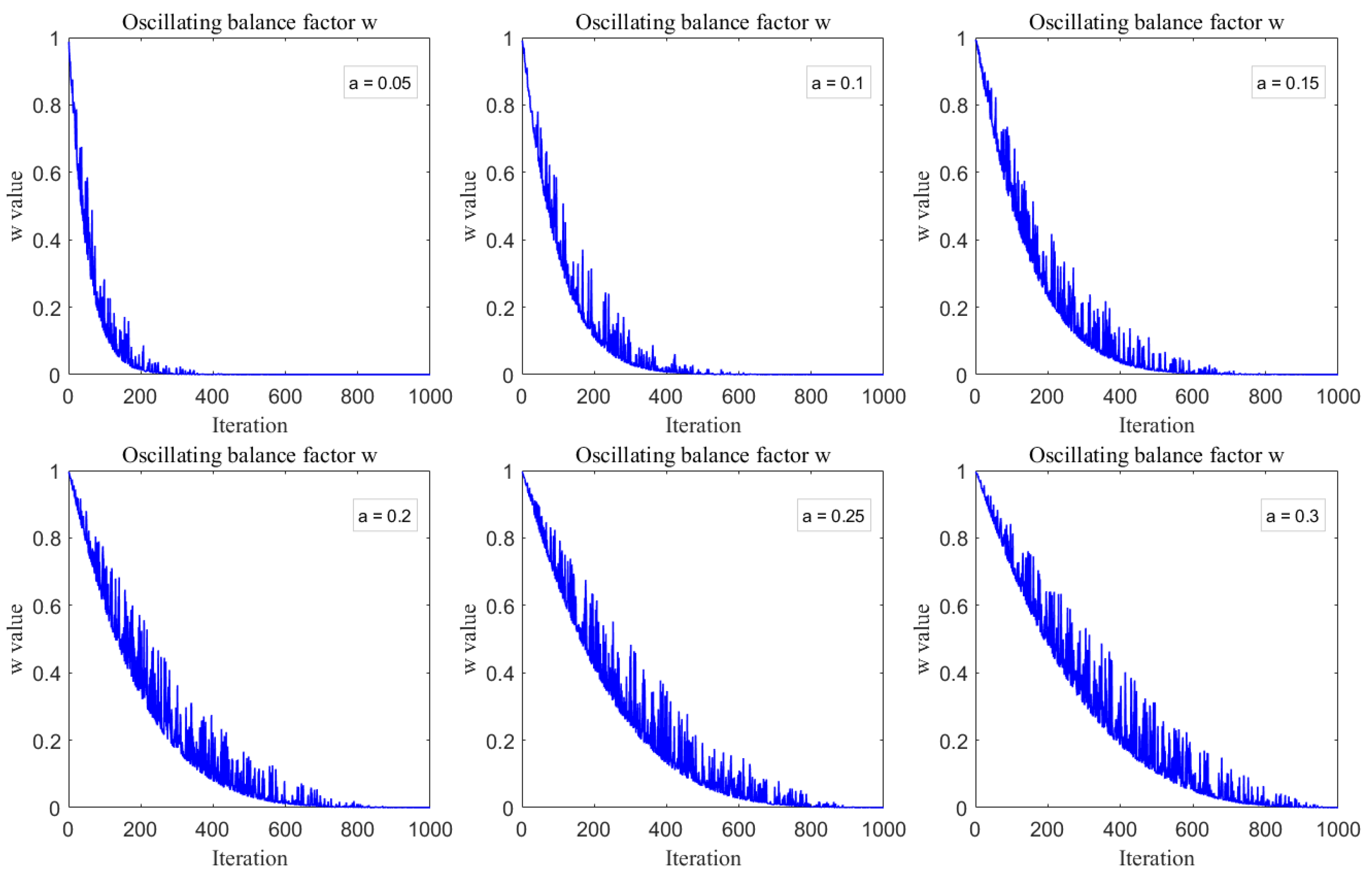 Biomimetics 10 00717 g002