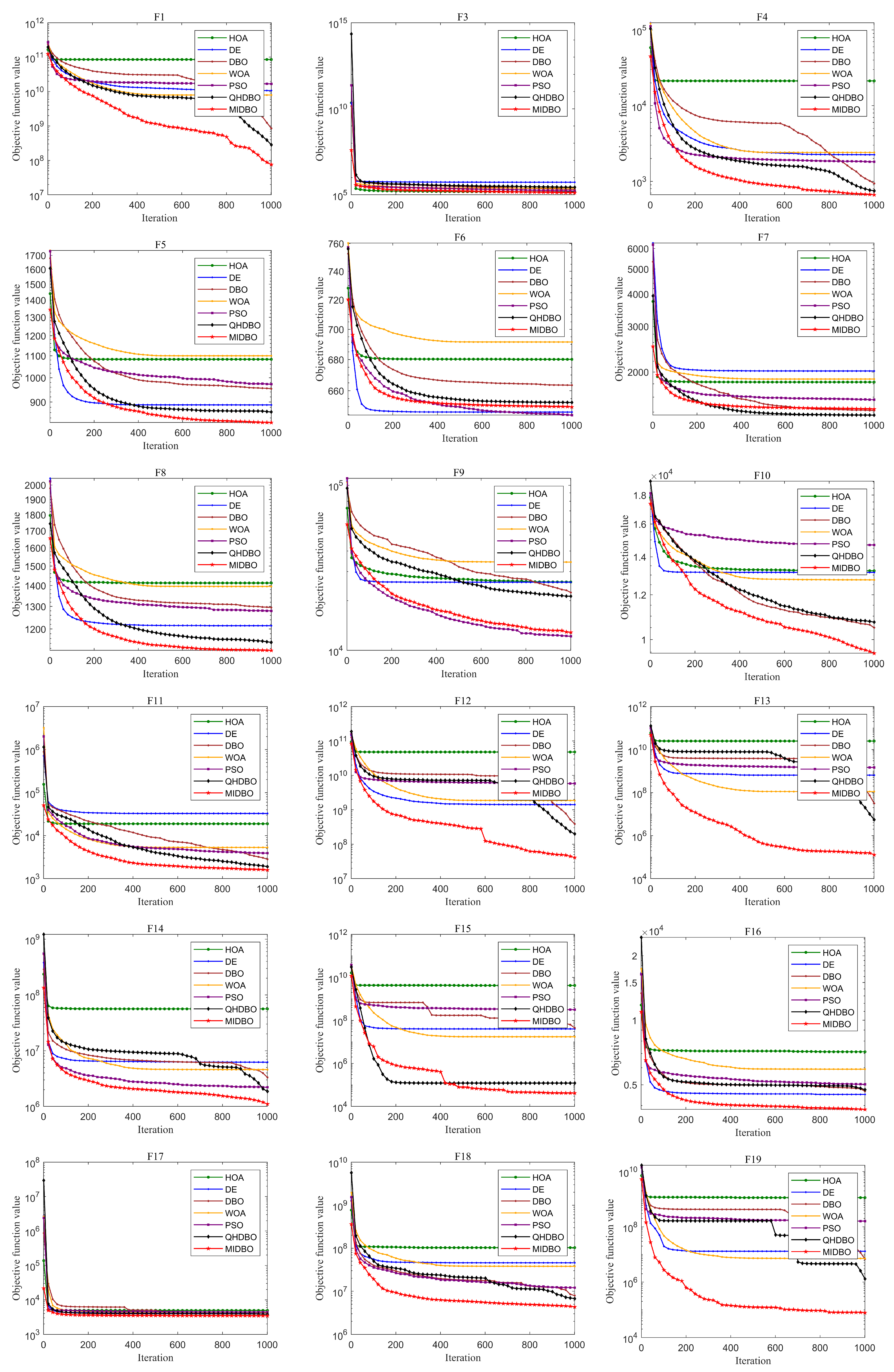 Biomimetics 10 00717 g004a