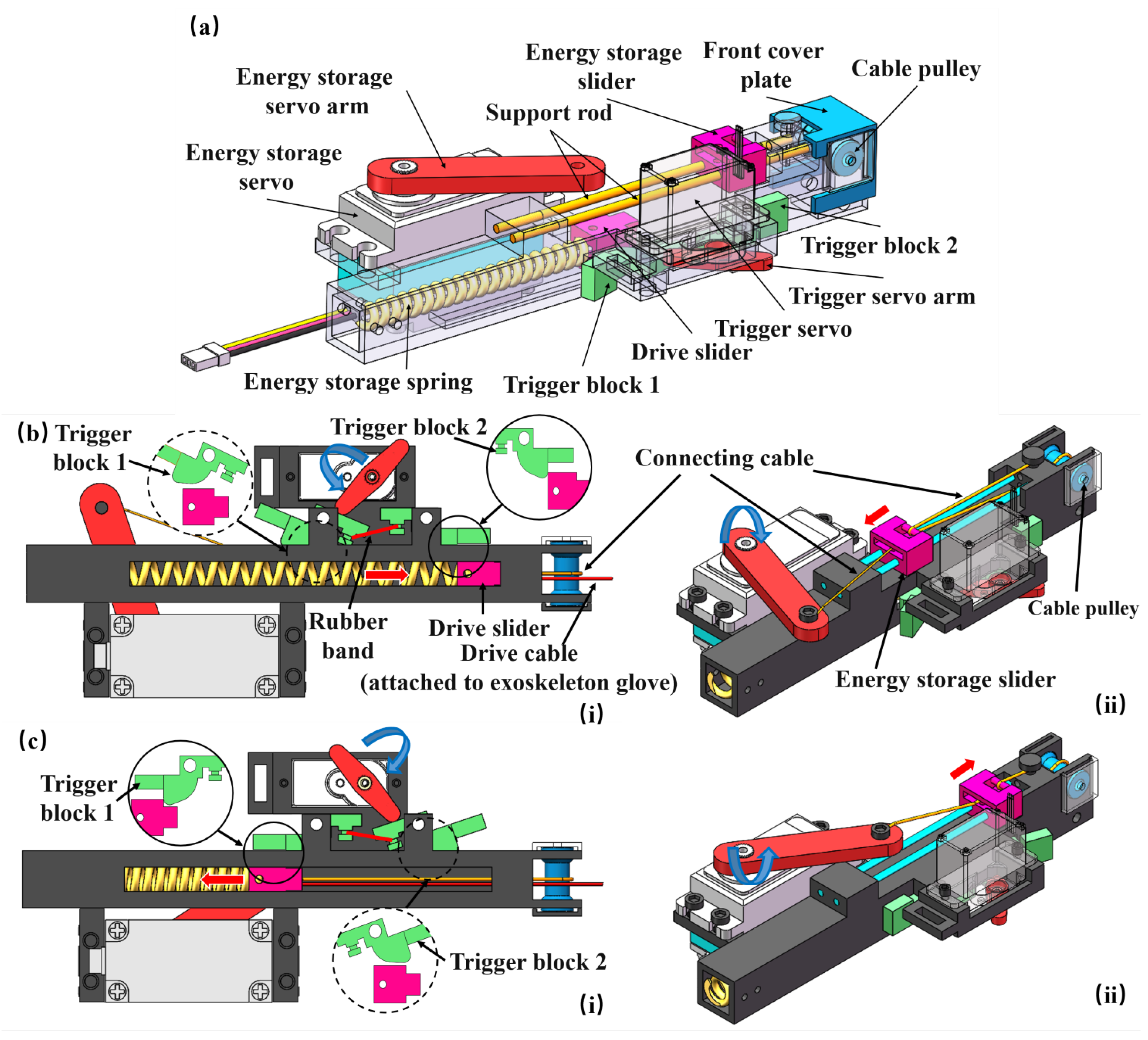 Biomimetics 10 00721 g002