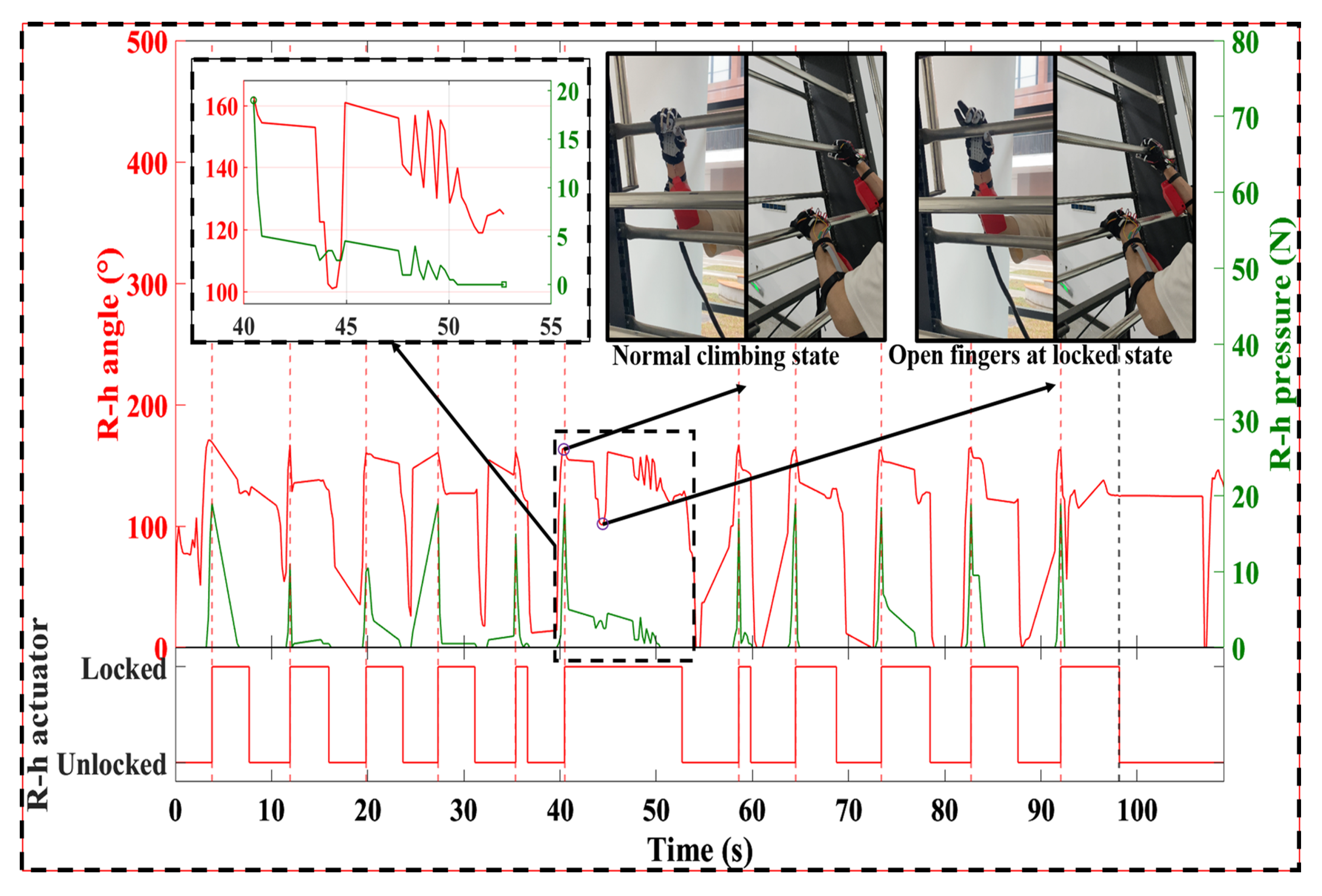 Biomimetics 10 00721 g009