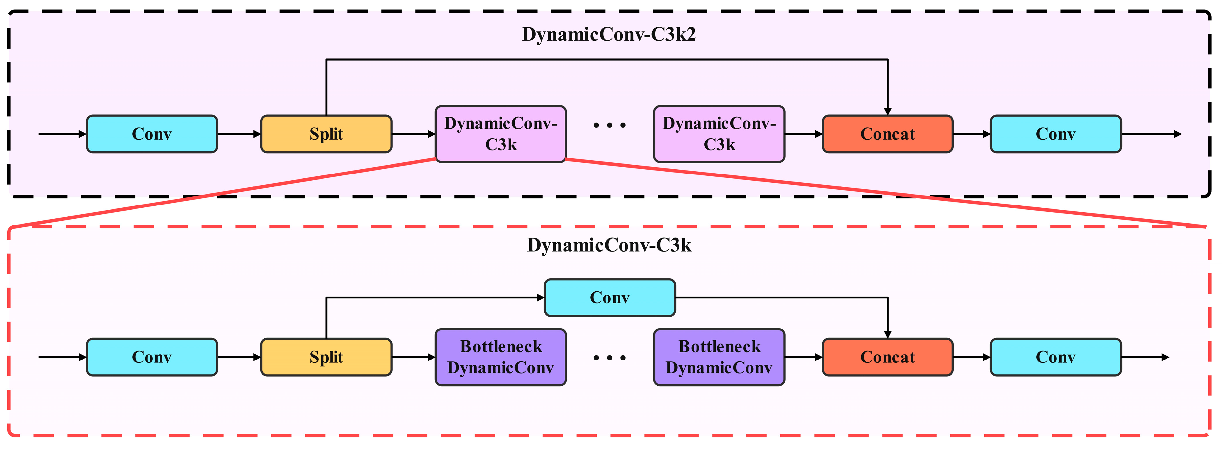 Biomimetics 10 00724 g004