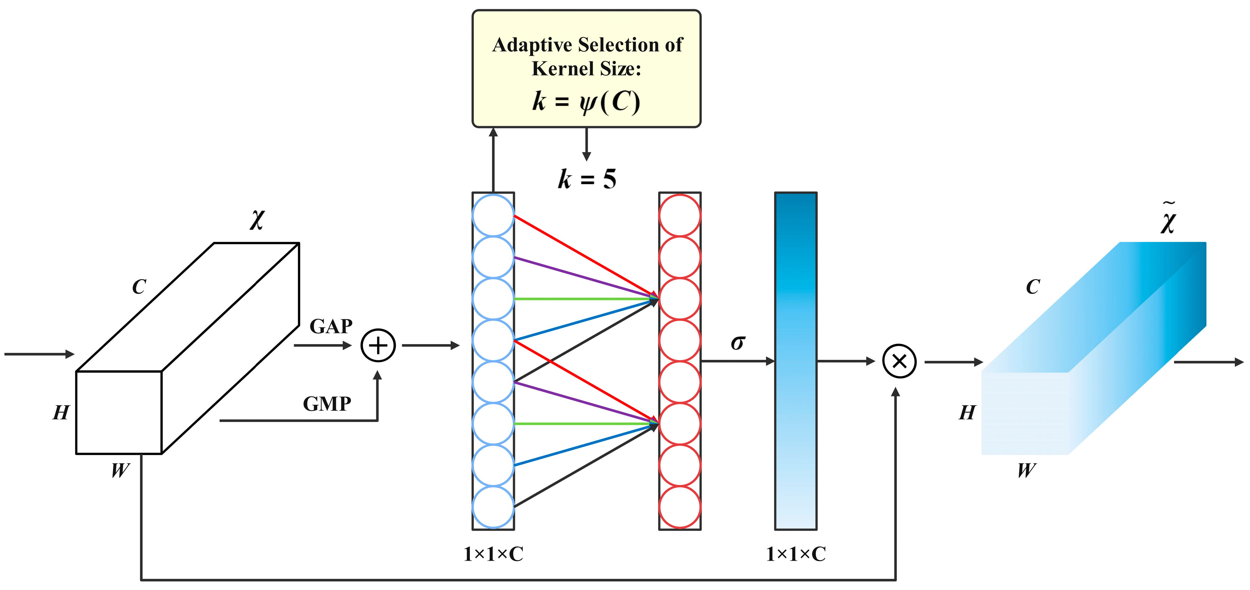 Biomimetics 10 00724 g005