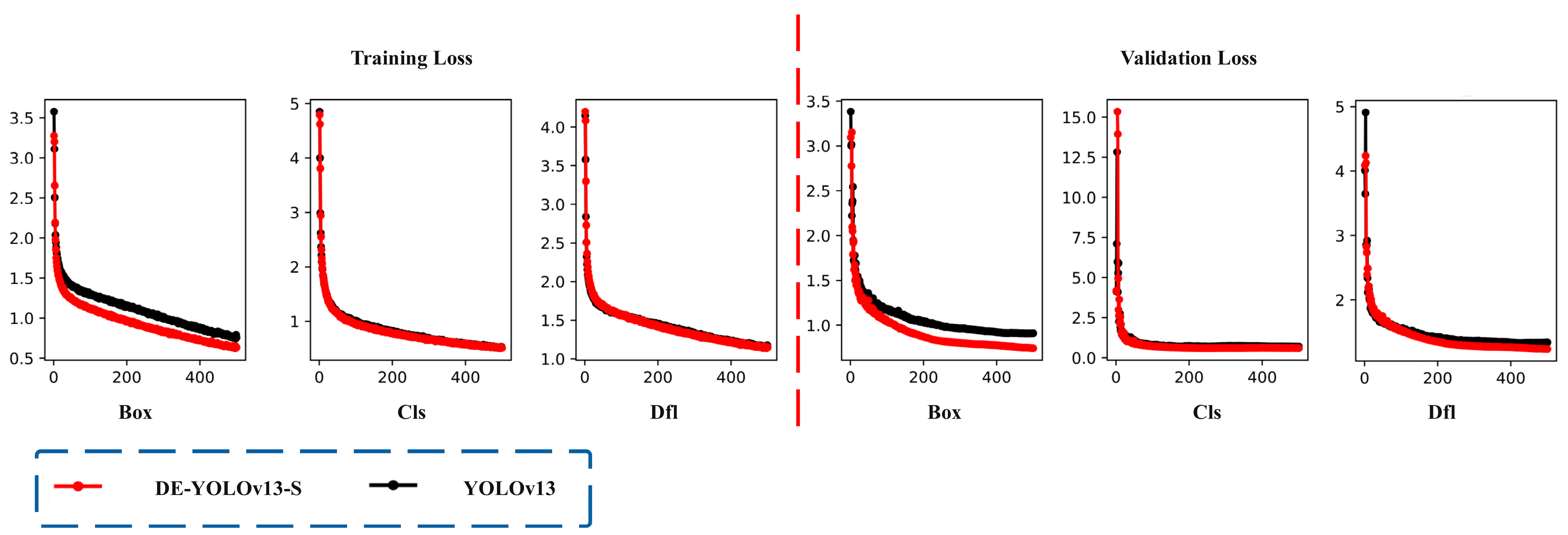 Biomimetics 10 00724 g007