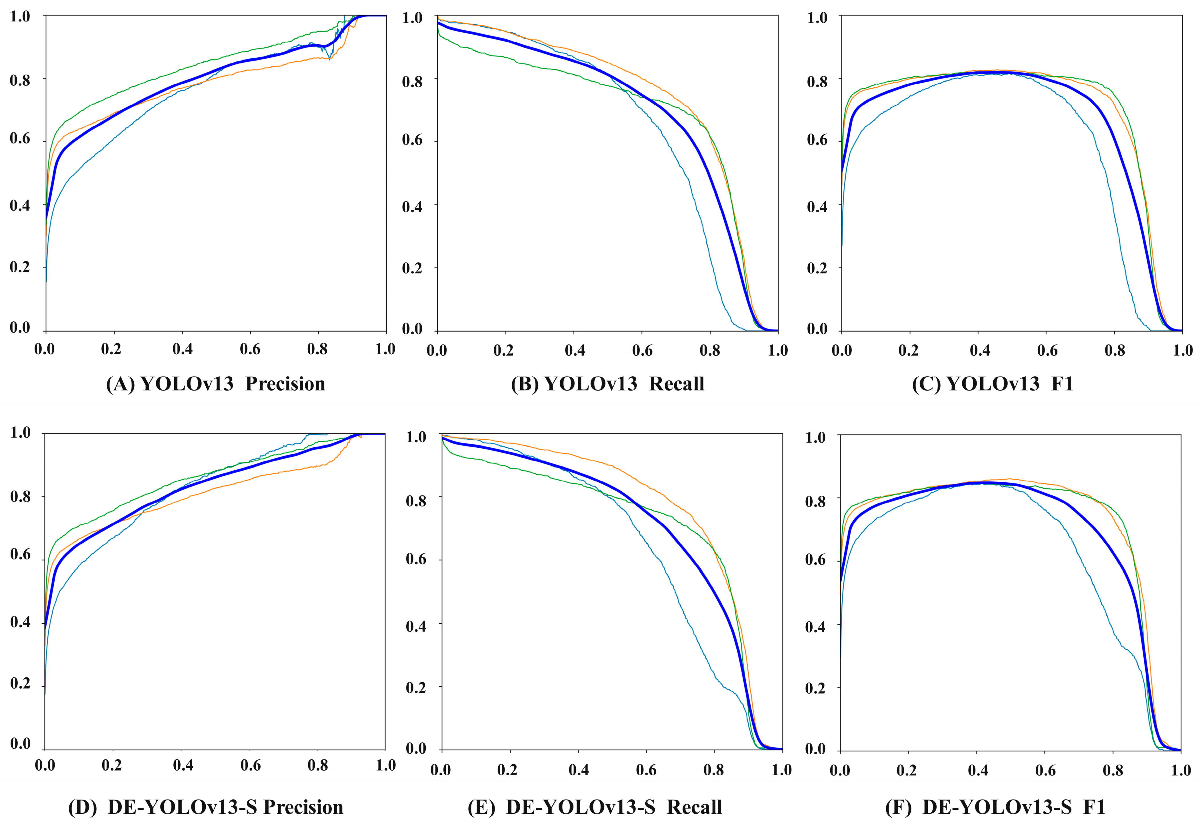 Biomimetics 10 00724 g008