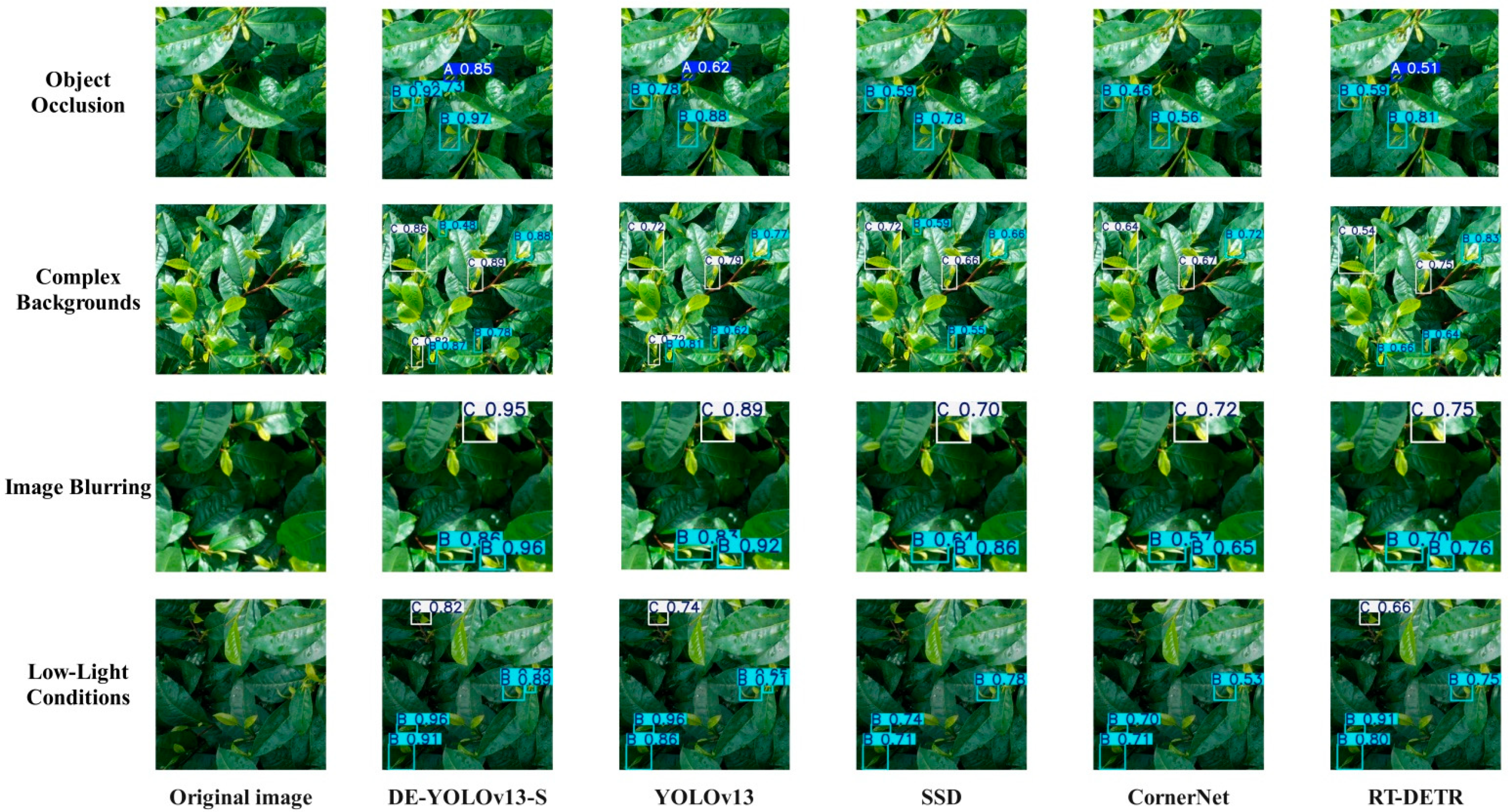 Biomimetics 10 00724 g010