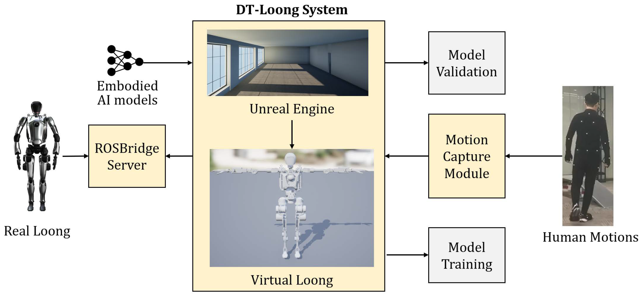 Biomimetics 10 00725 g001