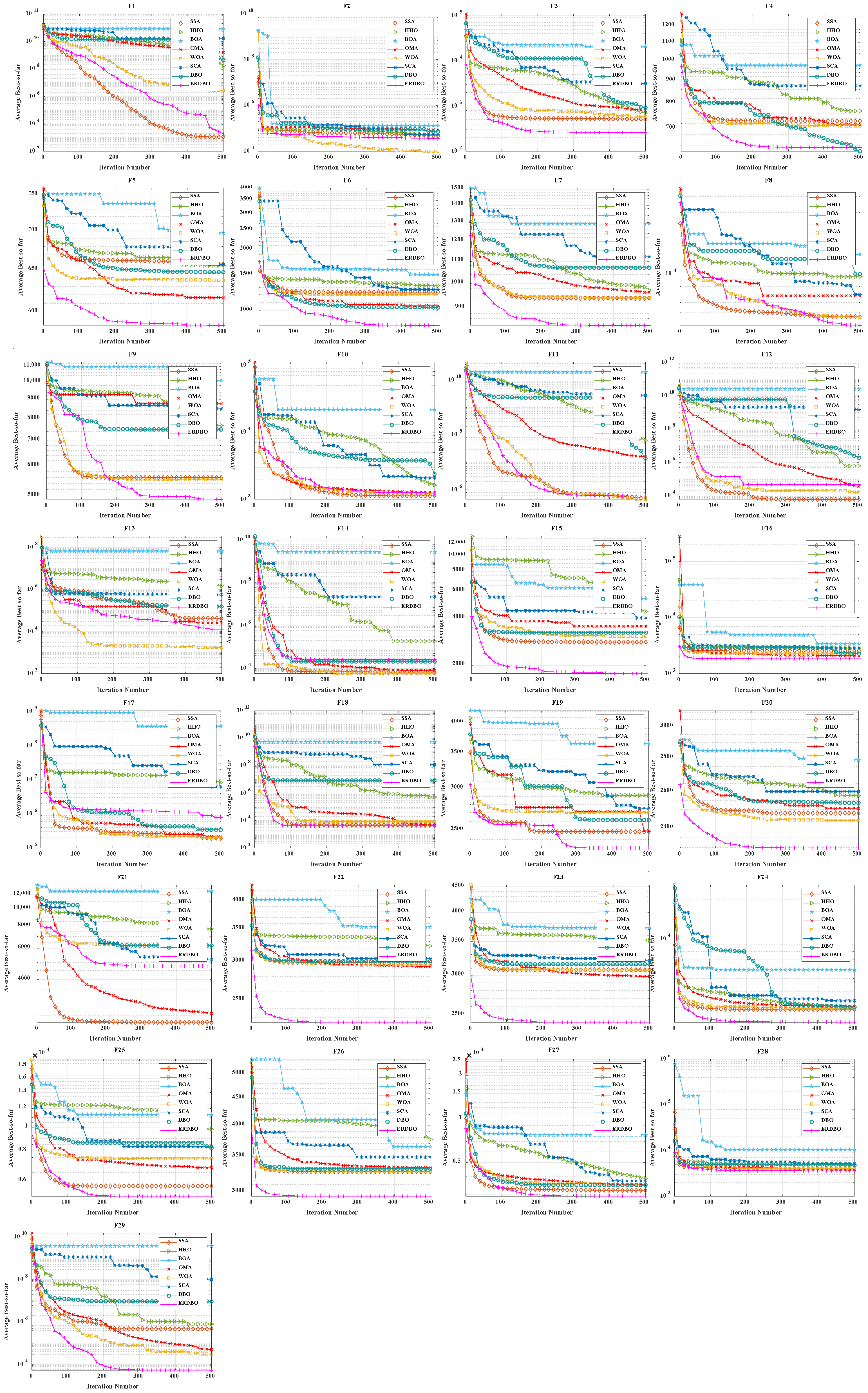 Biomimetics 10 00727 g002