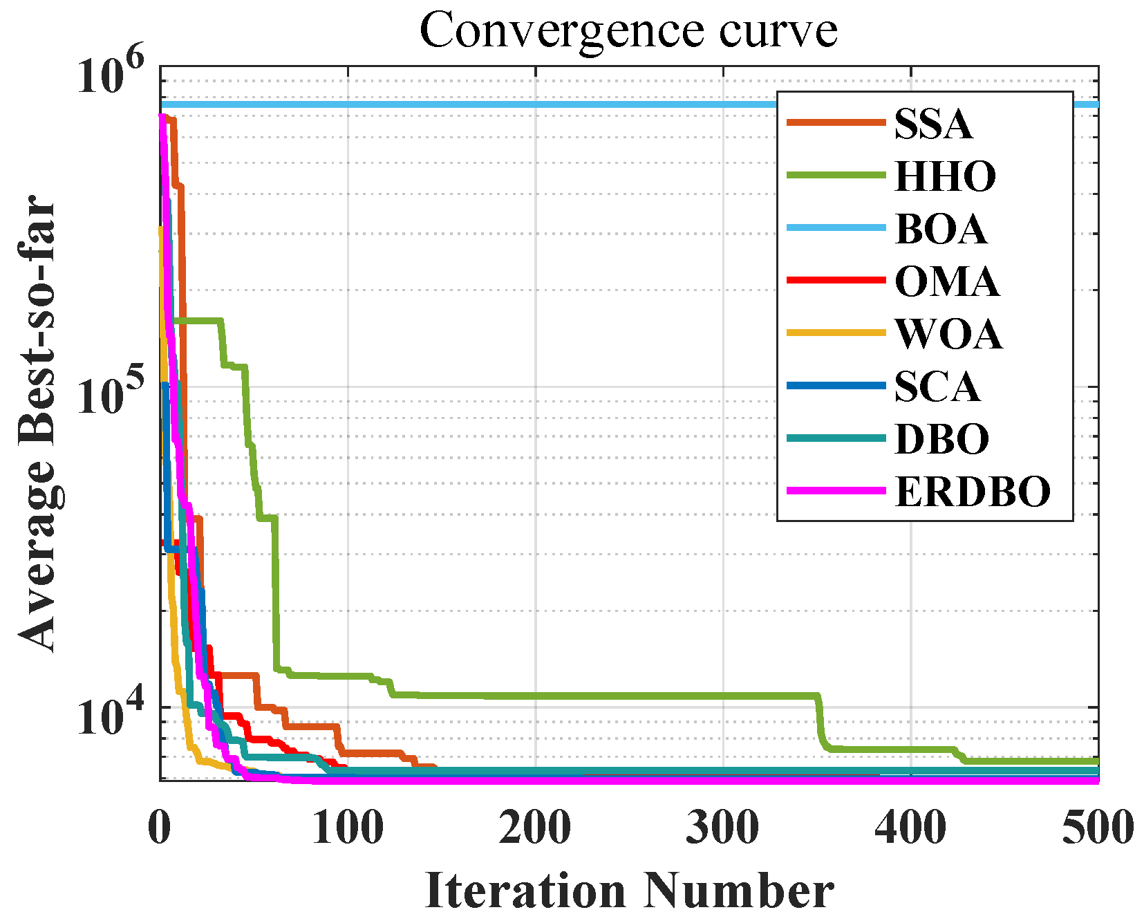 Biomimetics 10 00727 g011