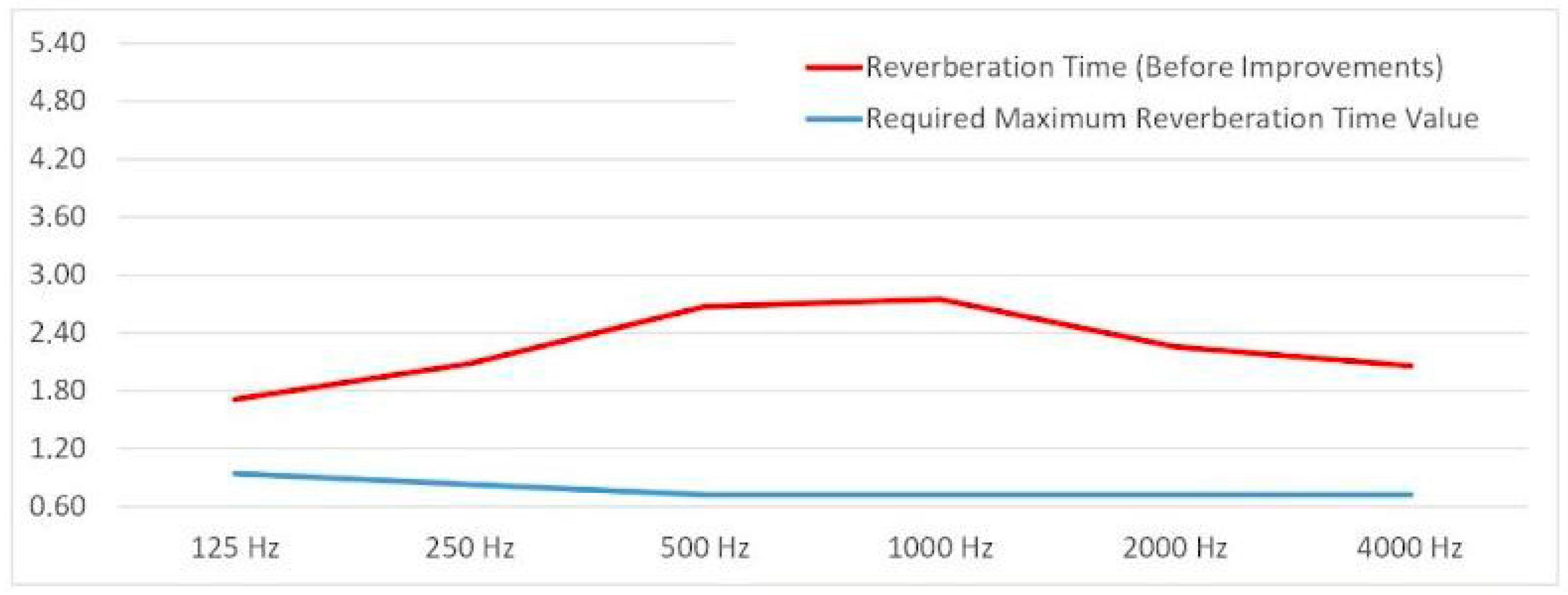 Biomimetics 10 00729 g012