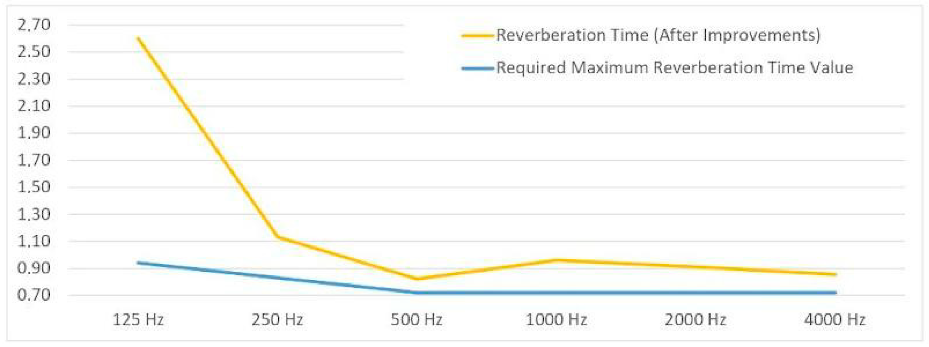 Biomimetics 10 00729 g013