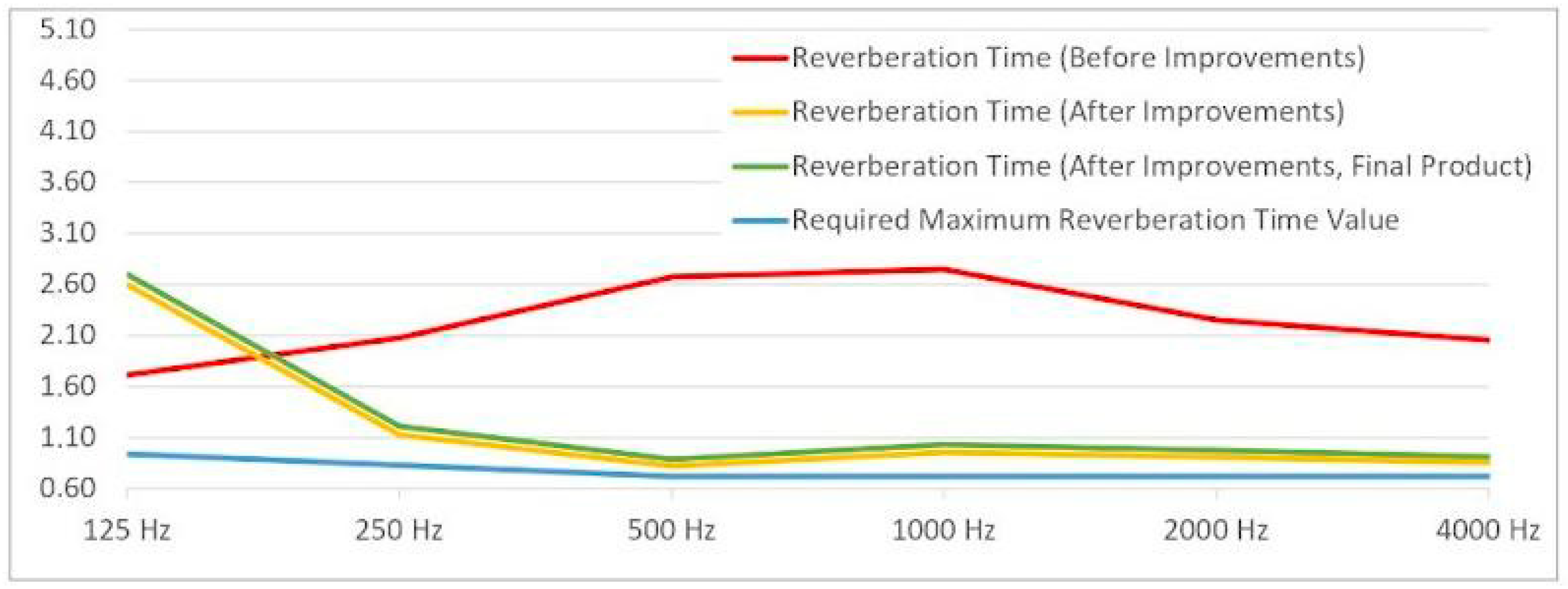 Biomimetics 10 00729 g014