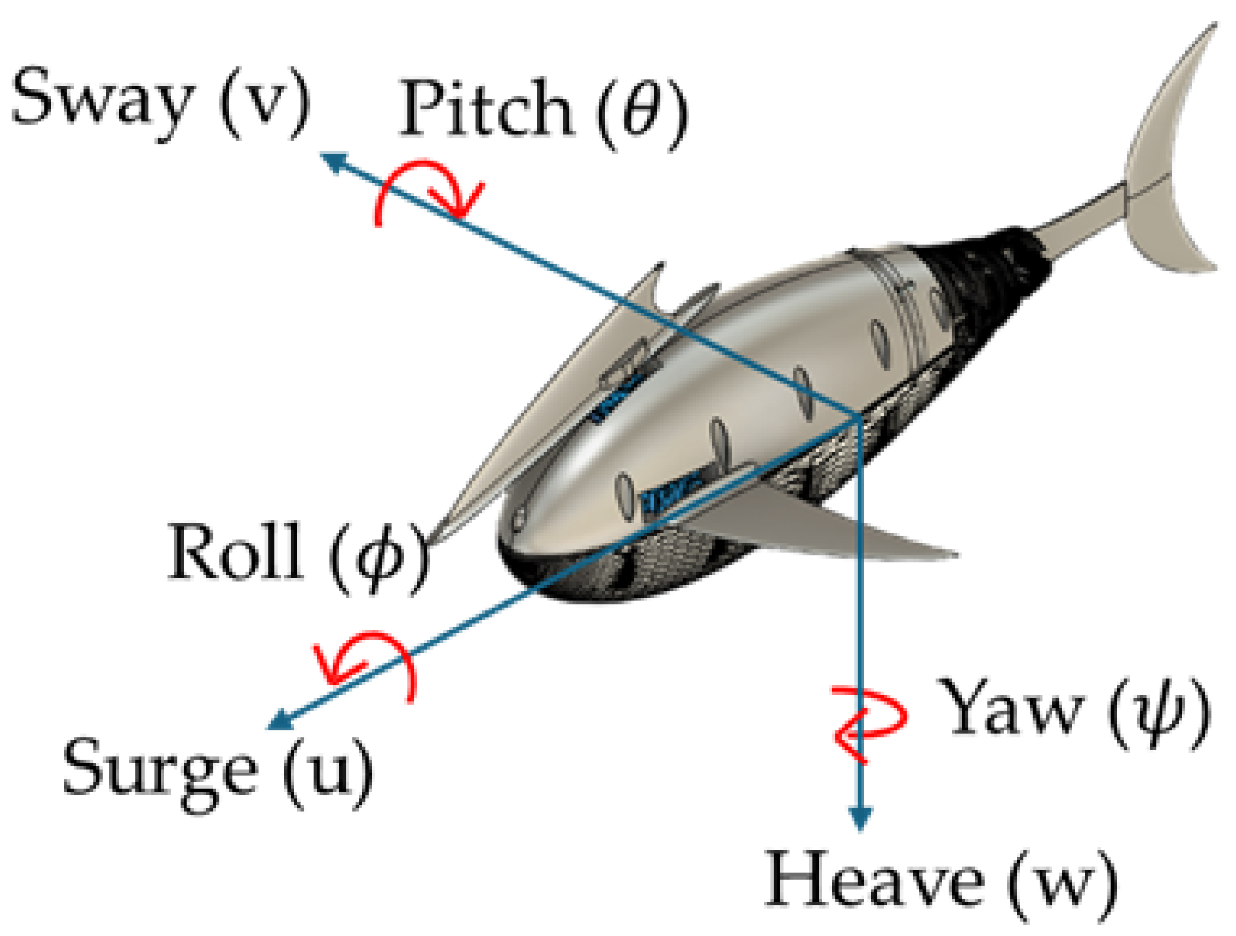 Biomimetics 10 00731 g001