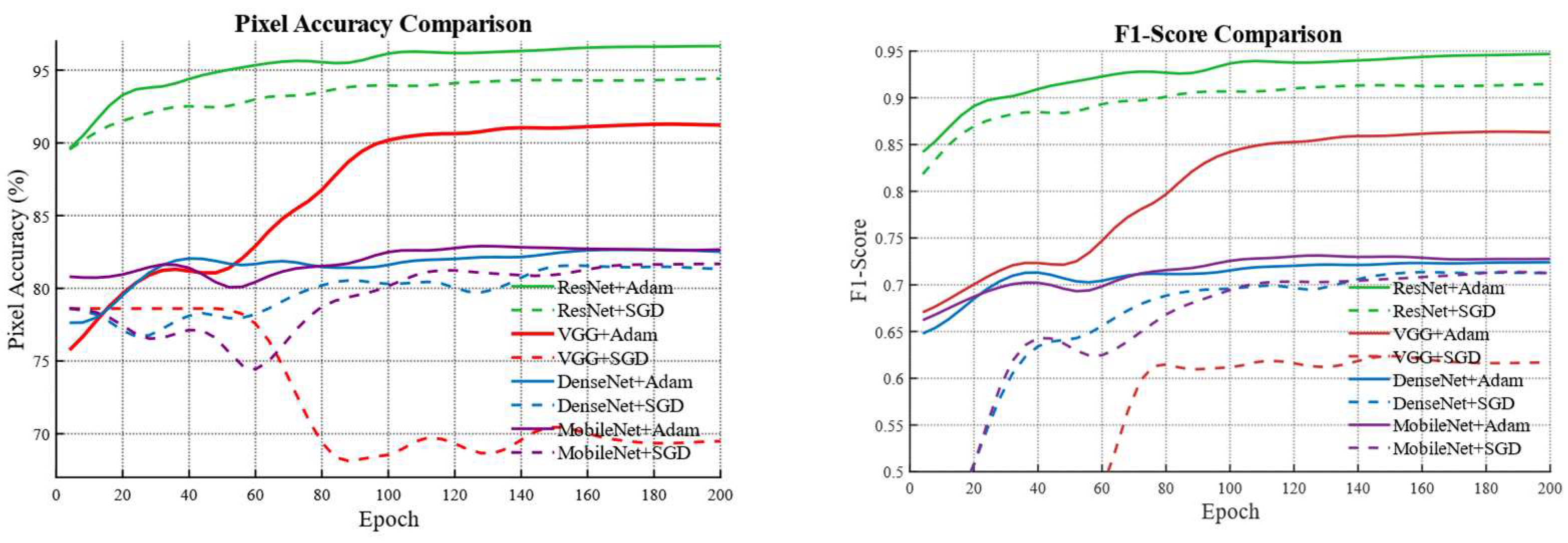 Biomimetics 10 00732 g003 Biomimetics 10 00732 g003