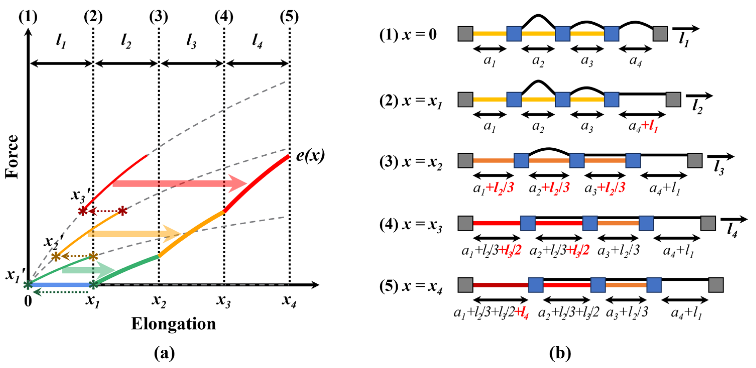 Biomimetics 10 00734 g006