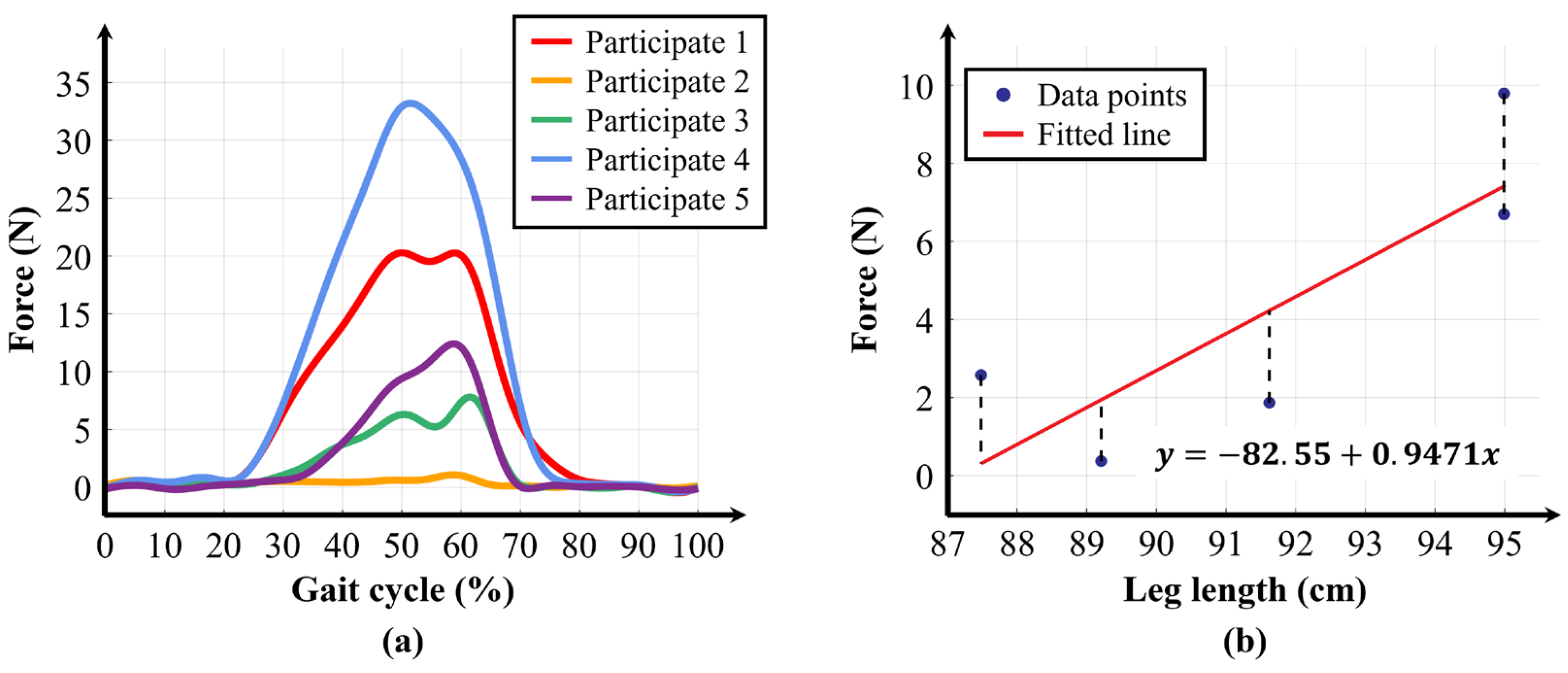Biomimetics 10 00734 g010