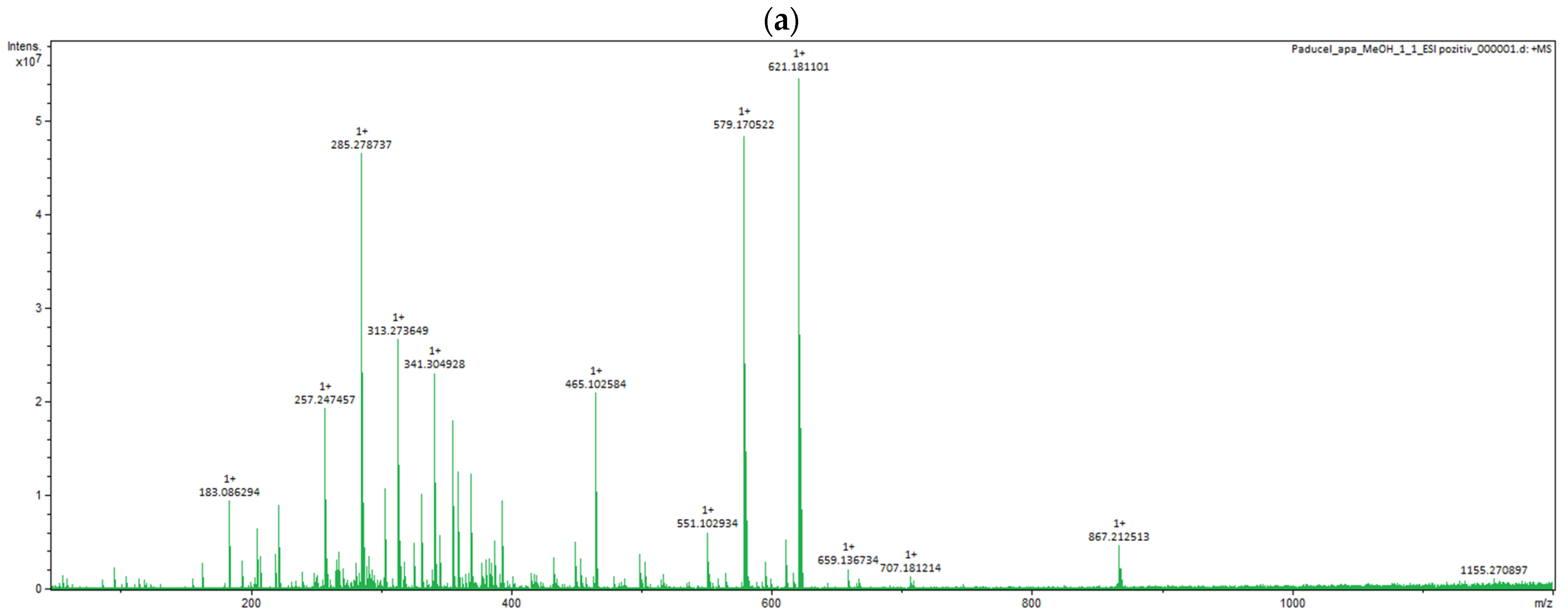 Biomimetics 10 00737 g001a Biomimetics 10 00737 g001a