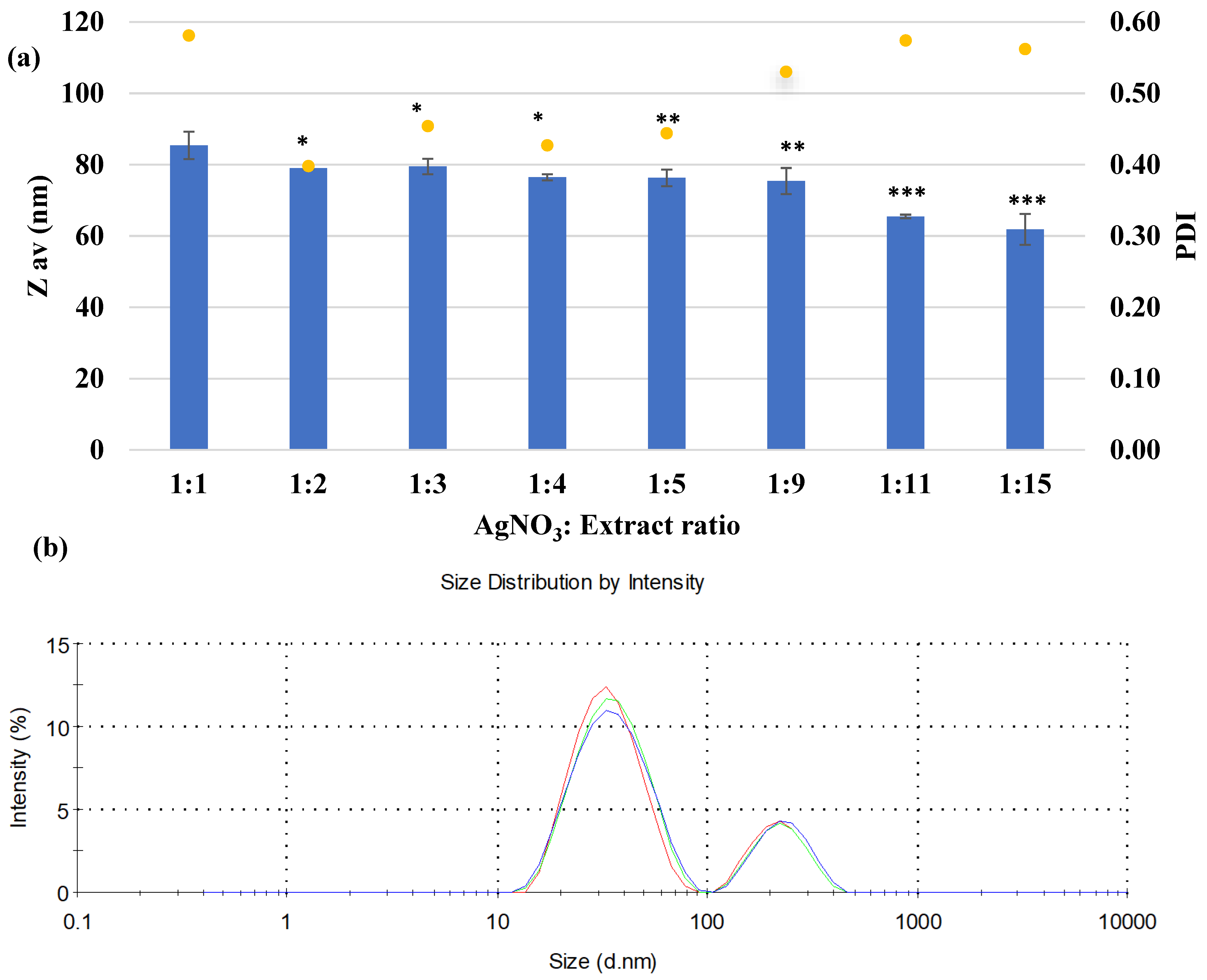 Biomimetics 10 00737 g004 Biomimetics 10 00737 g004